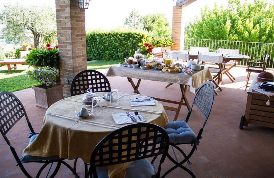 Italian breakfast in Il Giardino delle Rose