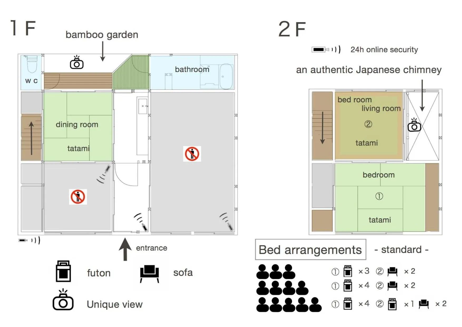 Floor plan in YUMEJI Vintage Villa