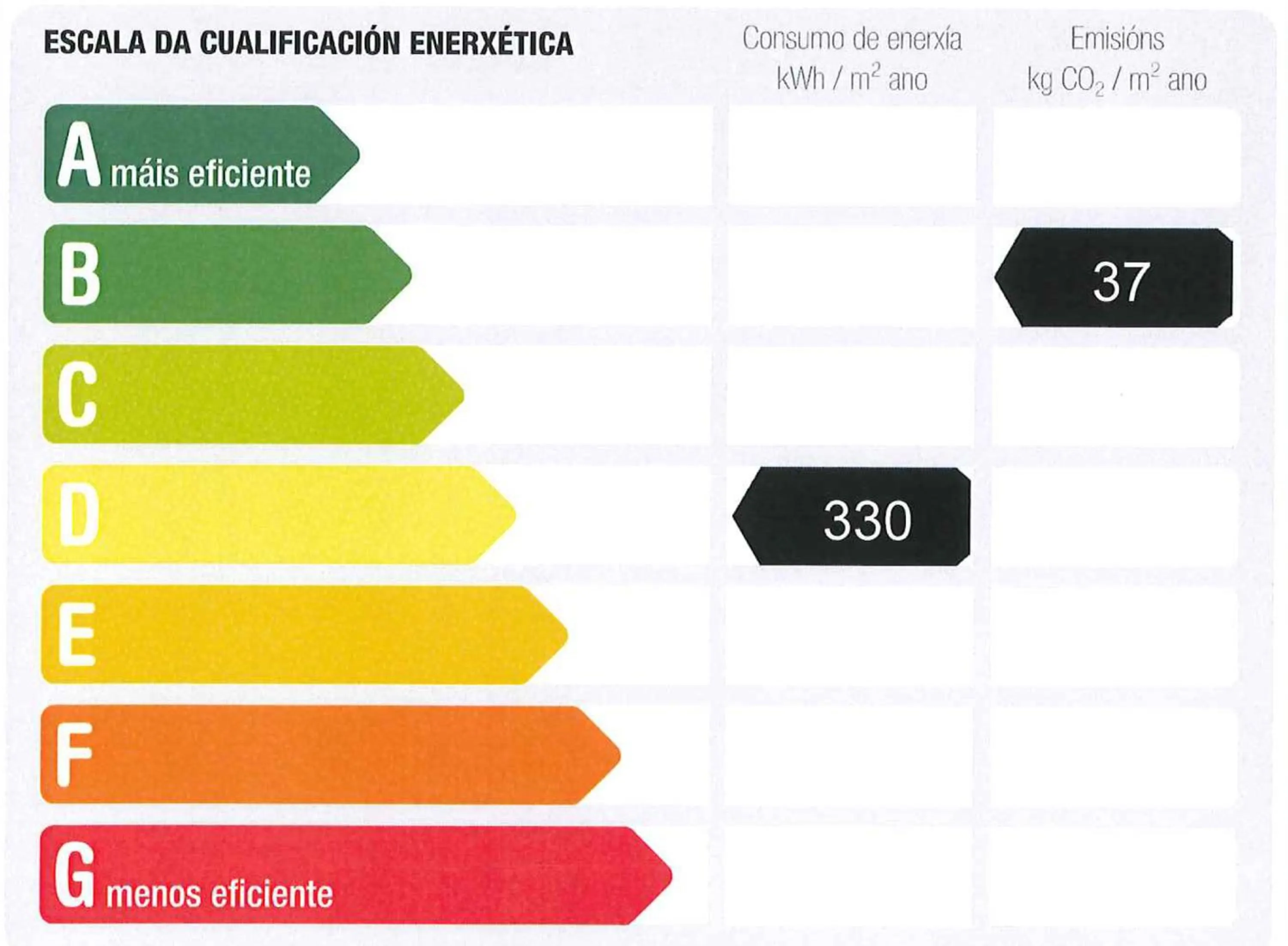 Logo/Certificate/Sign in Residencia Universitaria Resa As Burgas