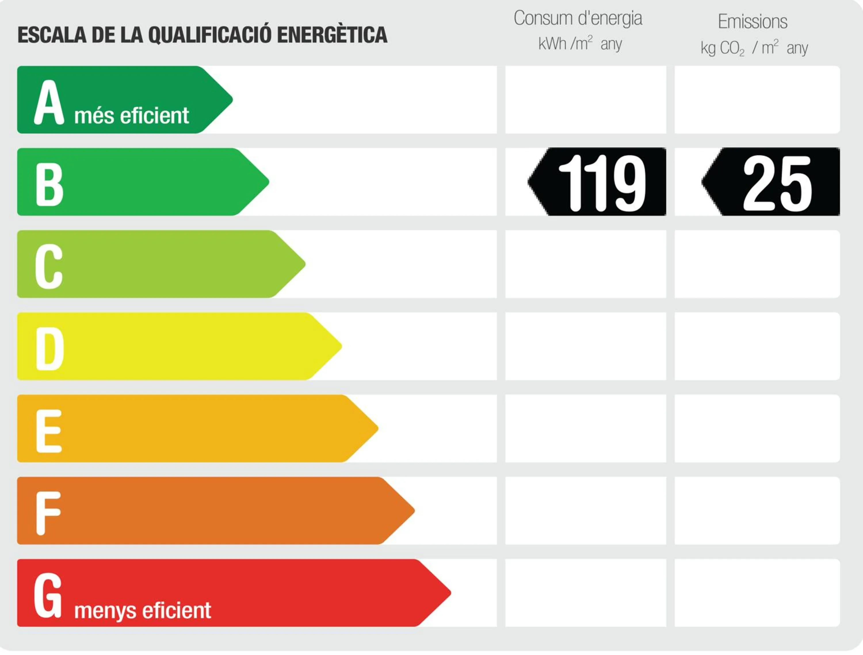 Residencia Universitaria Resa Tarragona Mediterrani