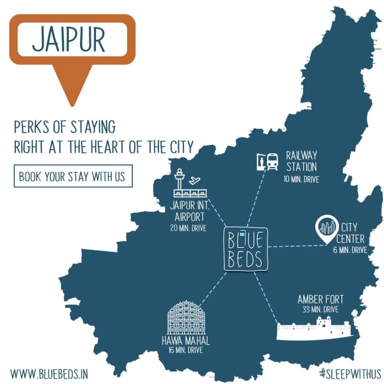 On site in Blue Beds Hostel