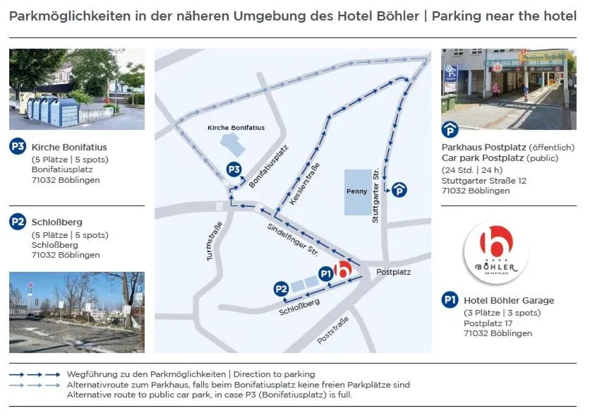 Parking in Hotel Boehler