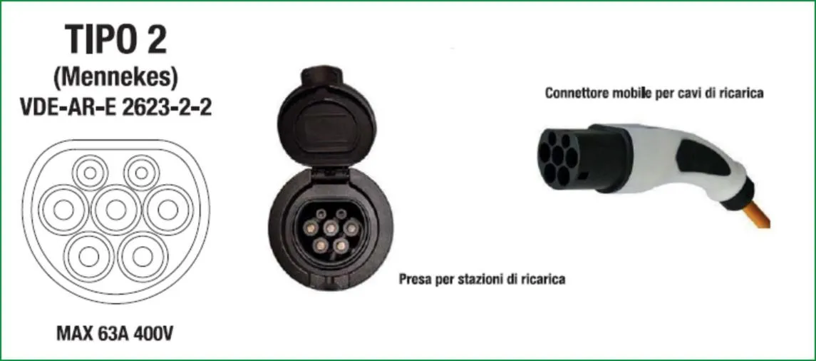 Text overlay in Hotel San Claudio