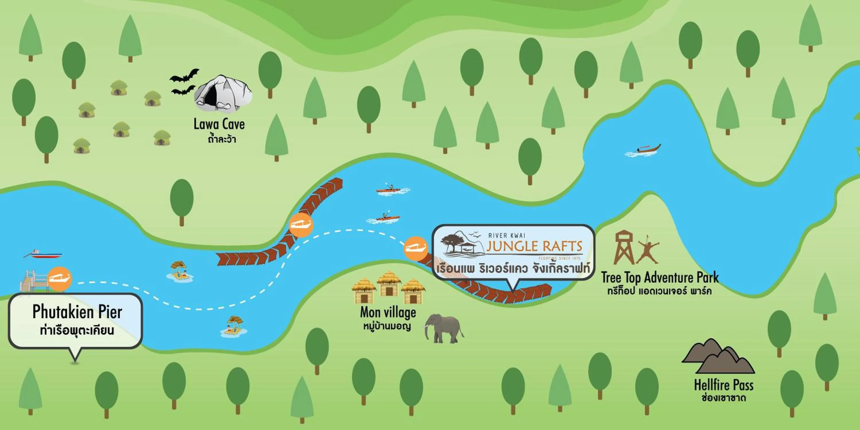 Property building in River Kwai Jungle Rafts