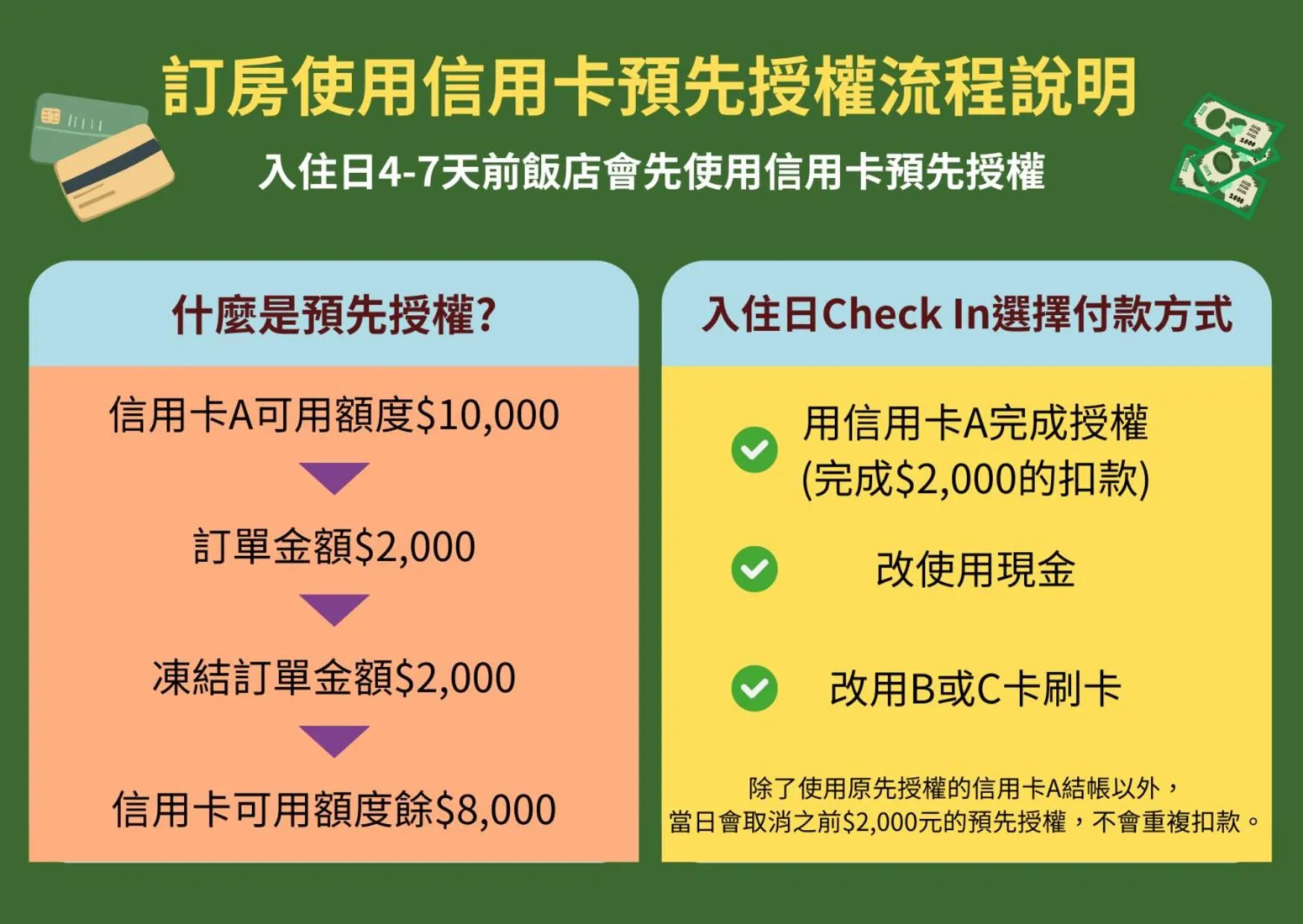 San Juan Easy Stay Inn Tainan