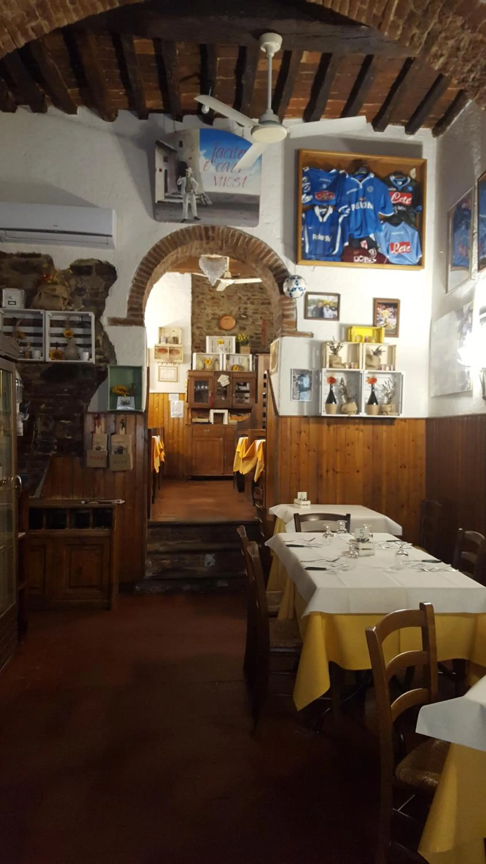 Restaurant/places to eat in Sweet Tuscany
