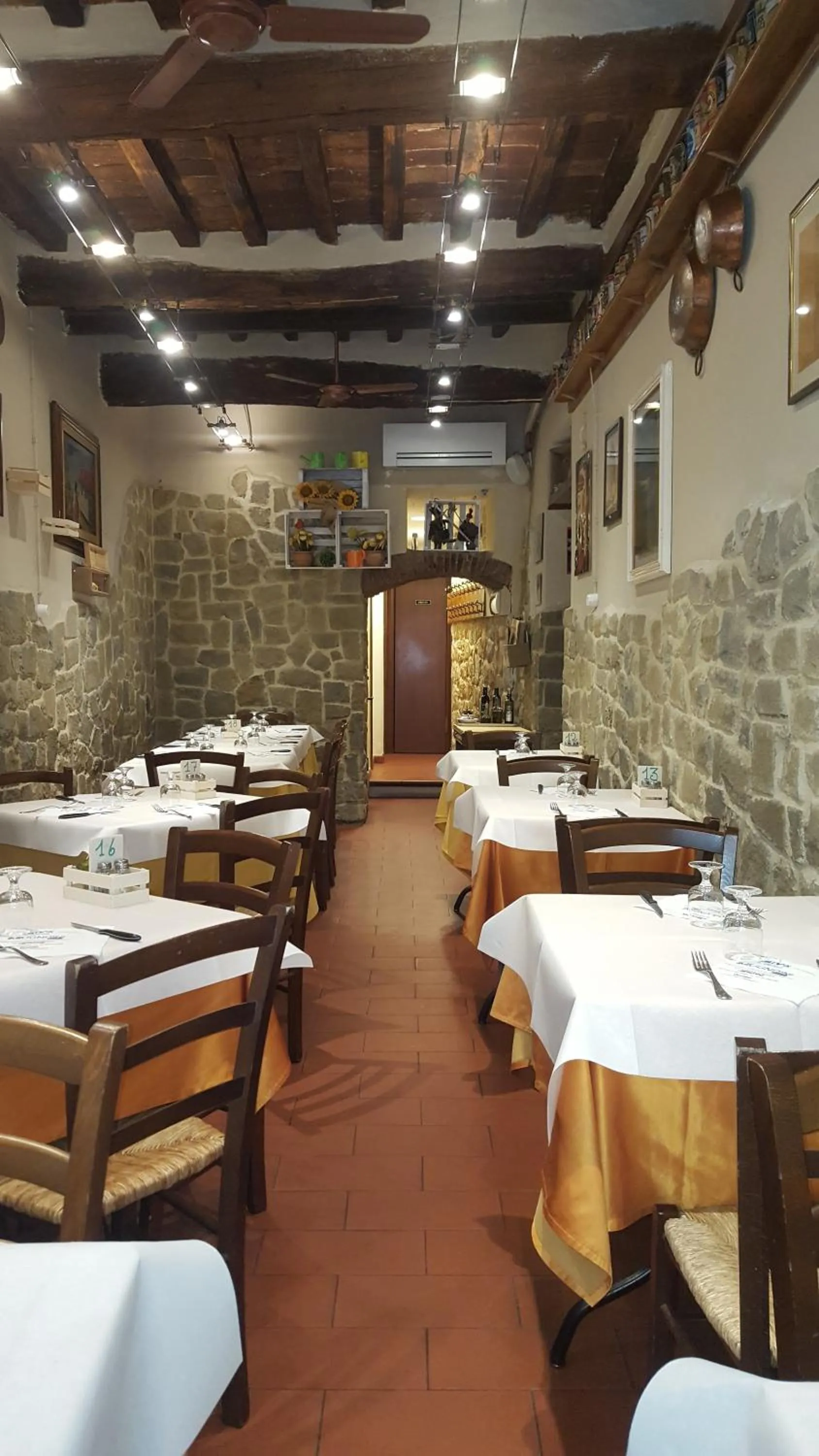 Restaurant/places to eat in Sweet Tuscany
