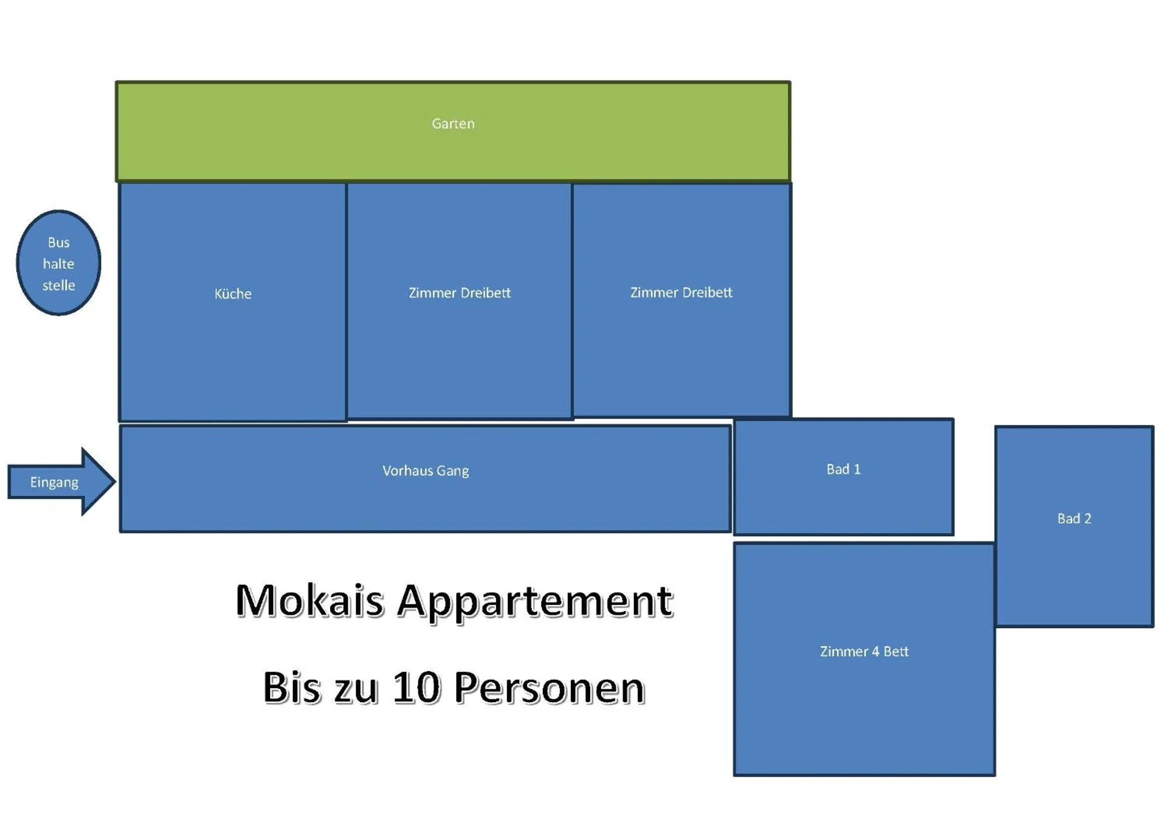 Hotel Gasthof Markterwirt