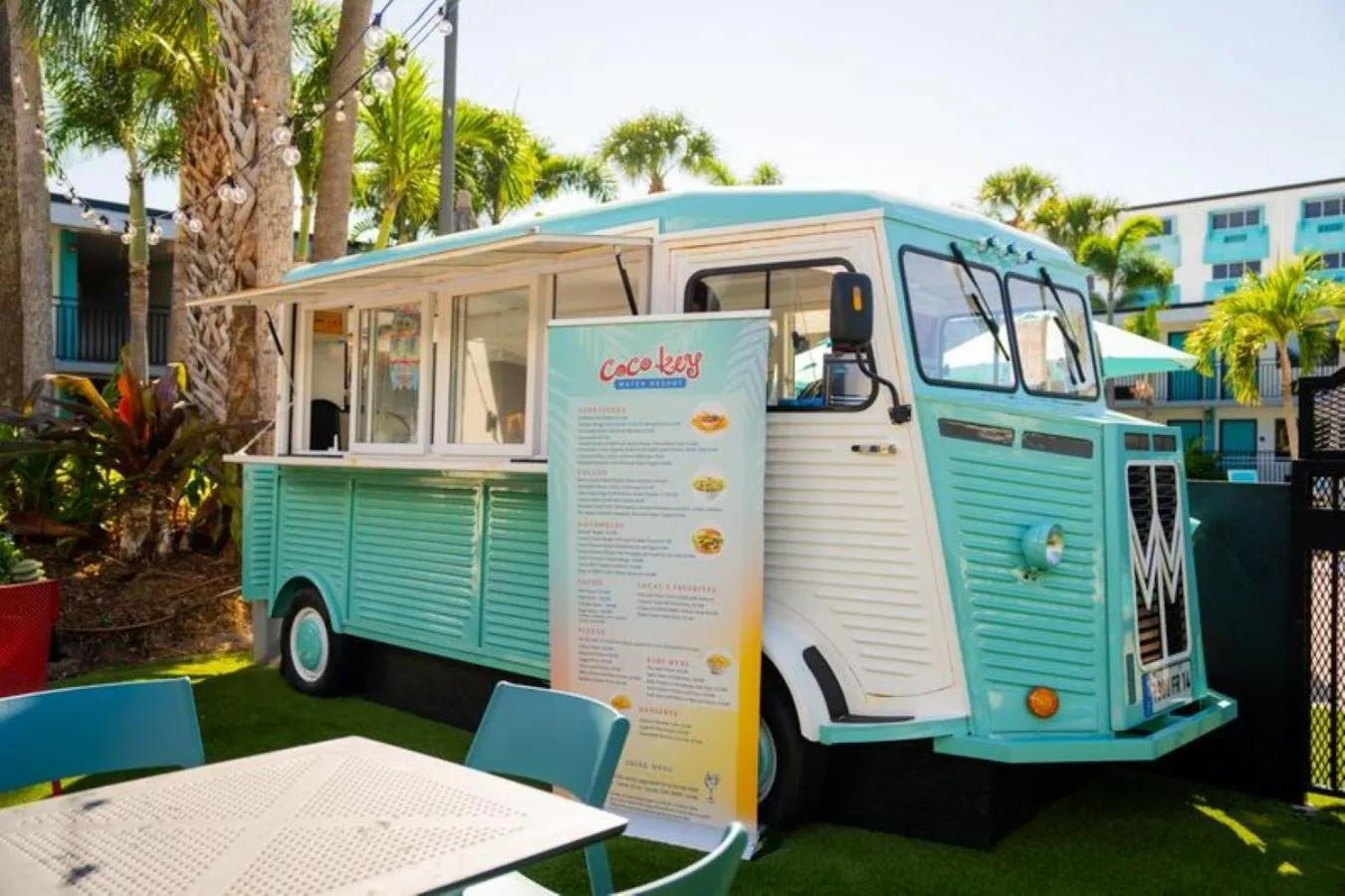 Restaurant/places to eat in Coco Key Hotel & Water Park Resort