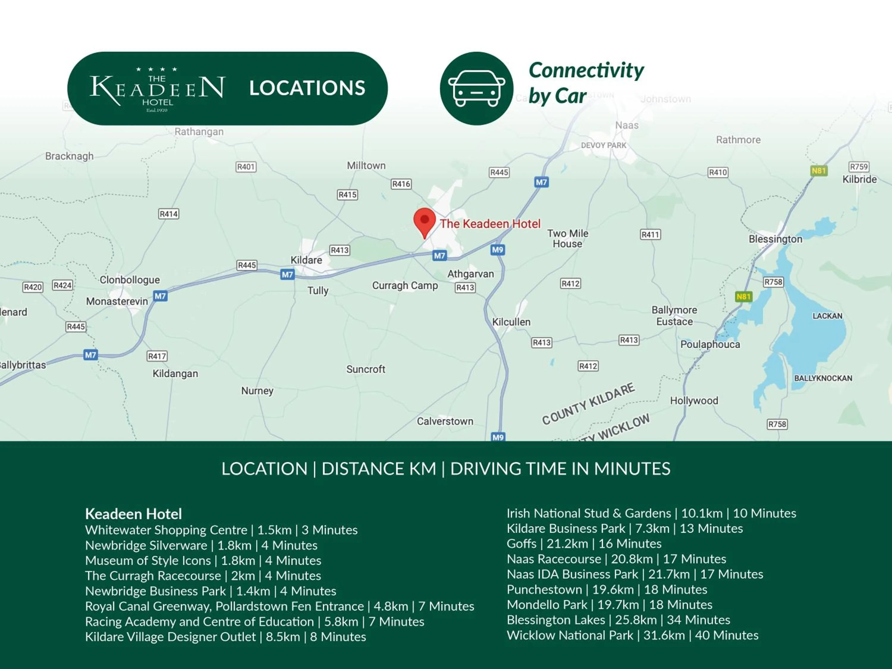 Location in The Keadeen Hotel