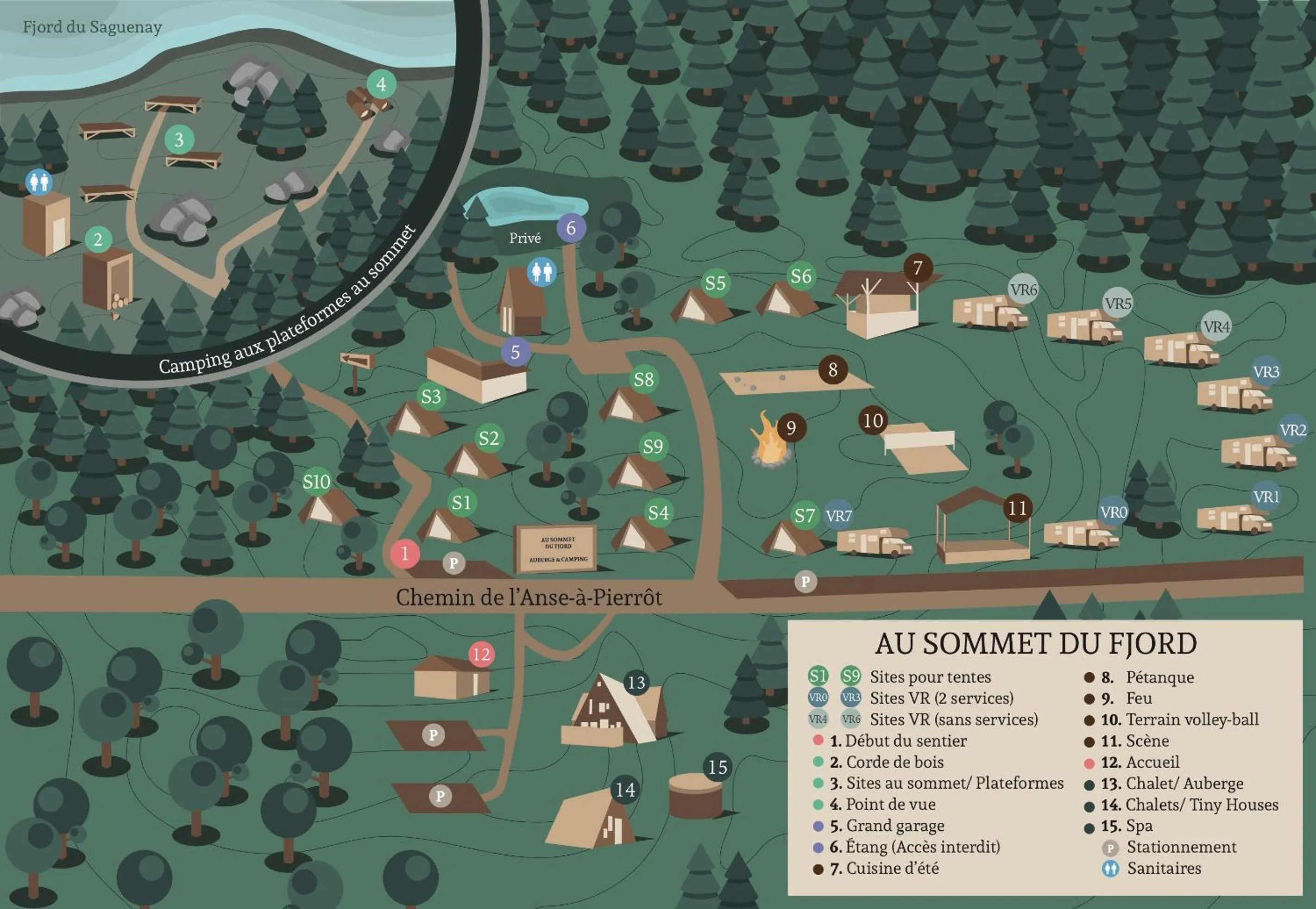 Day in Au Sommet du Fjord