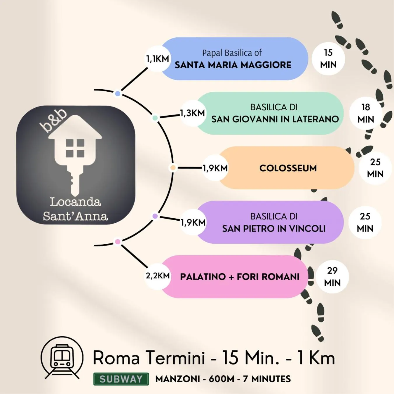 Nearby landmark in Locanda Sant'Anna