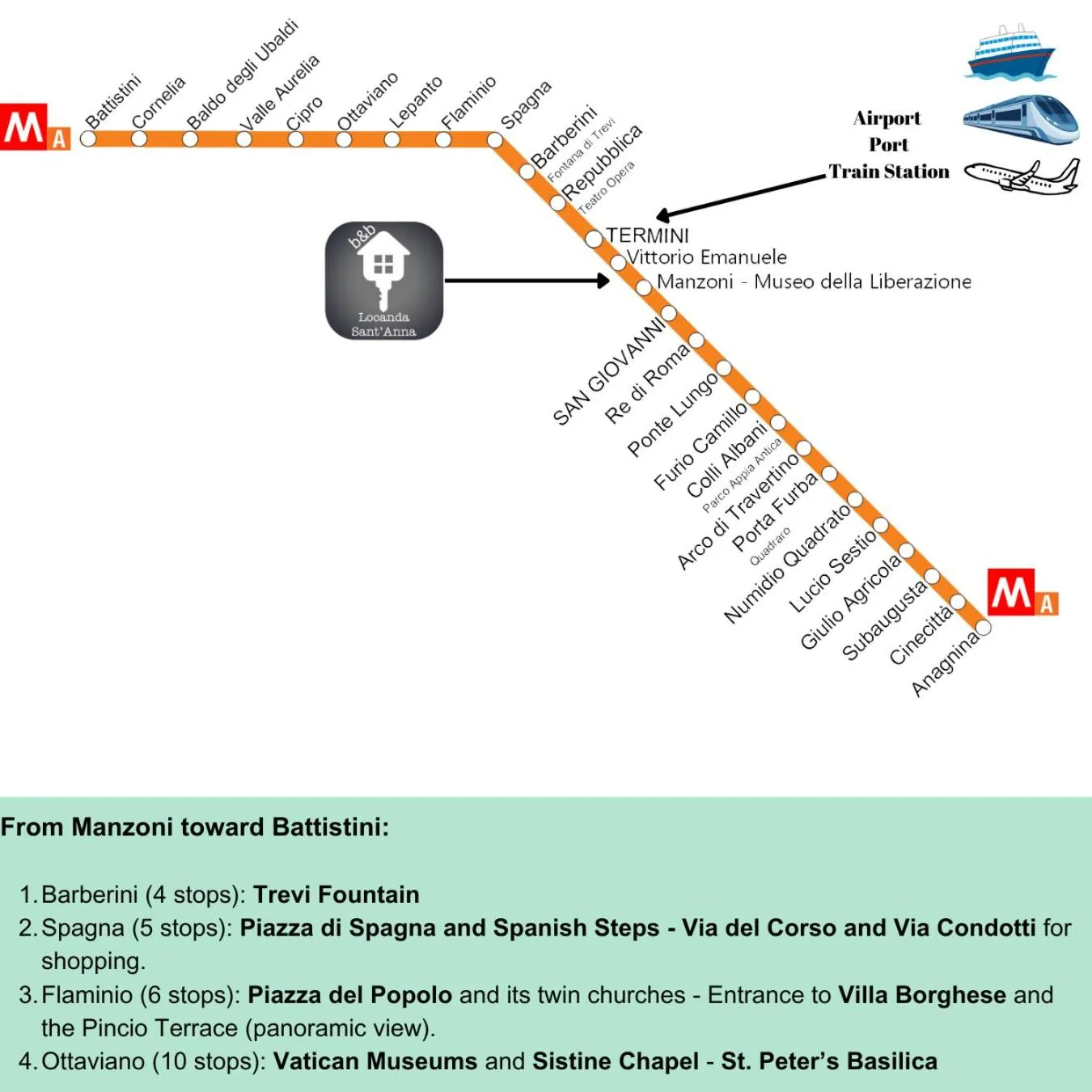 Nearby landmark in Locanda Sant'Anna