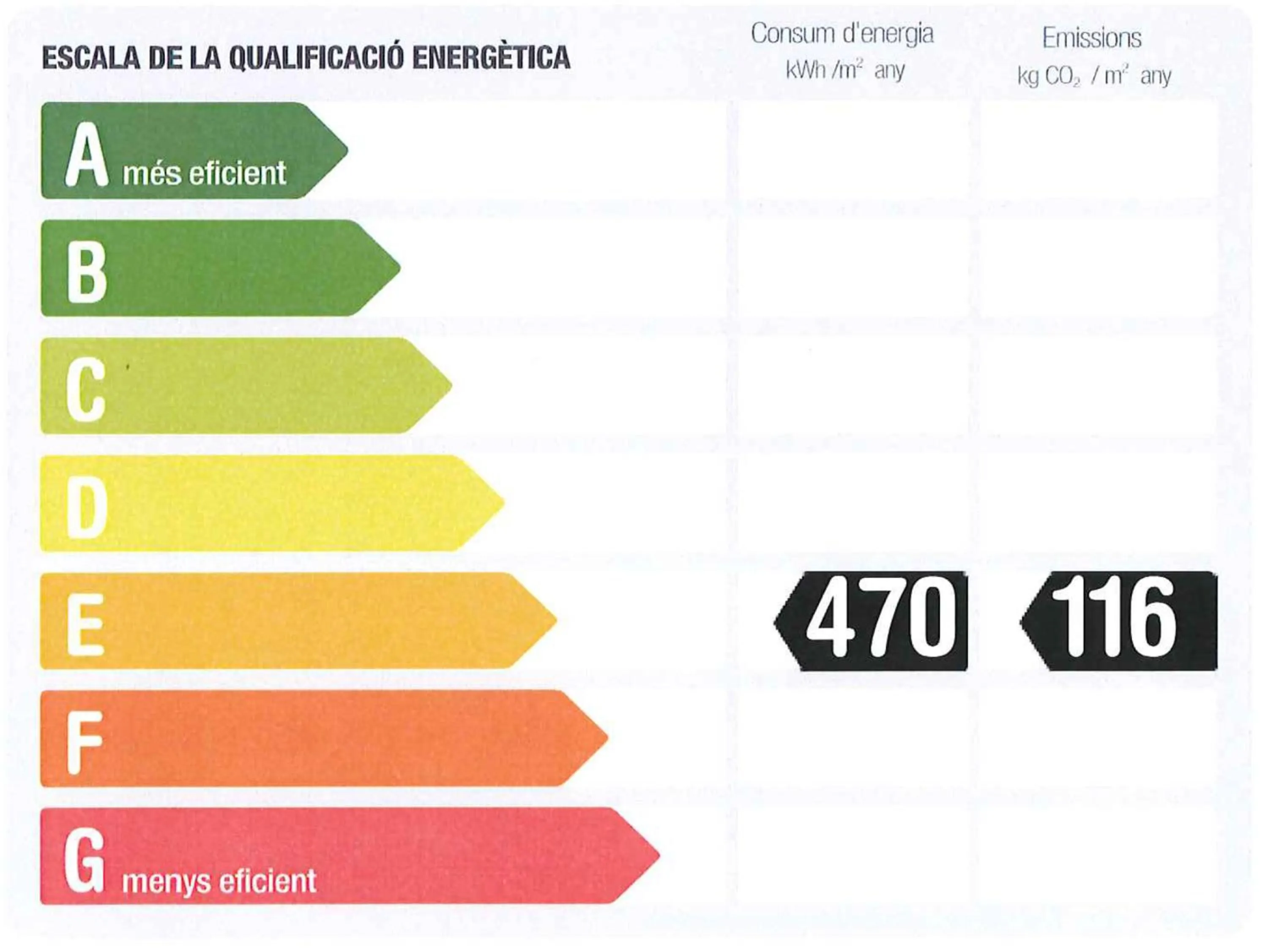 Certificate/Award in Residencia Universitaria Resa Campus del Mar