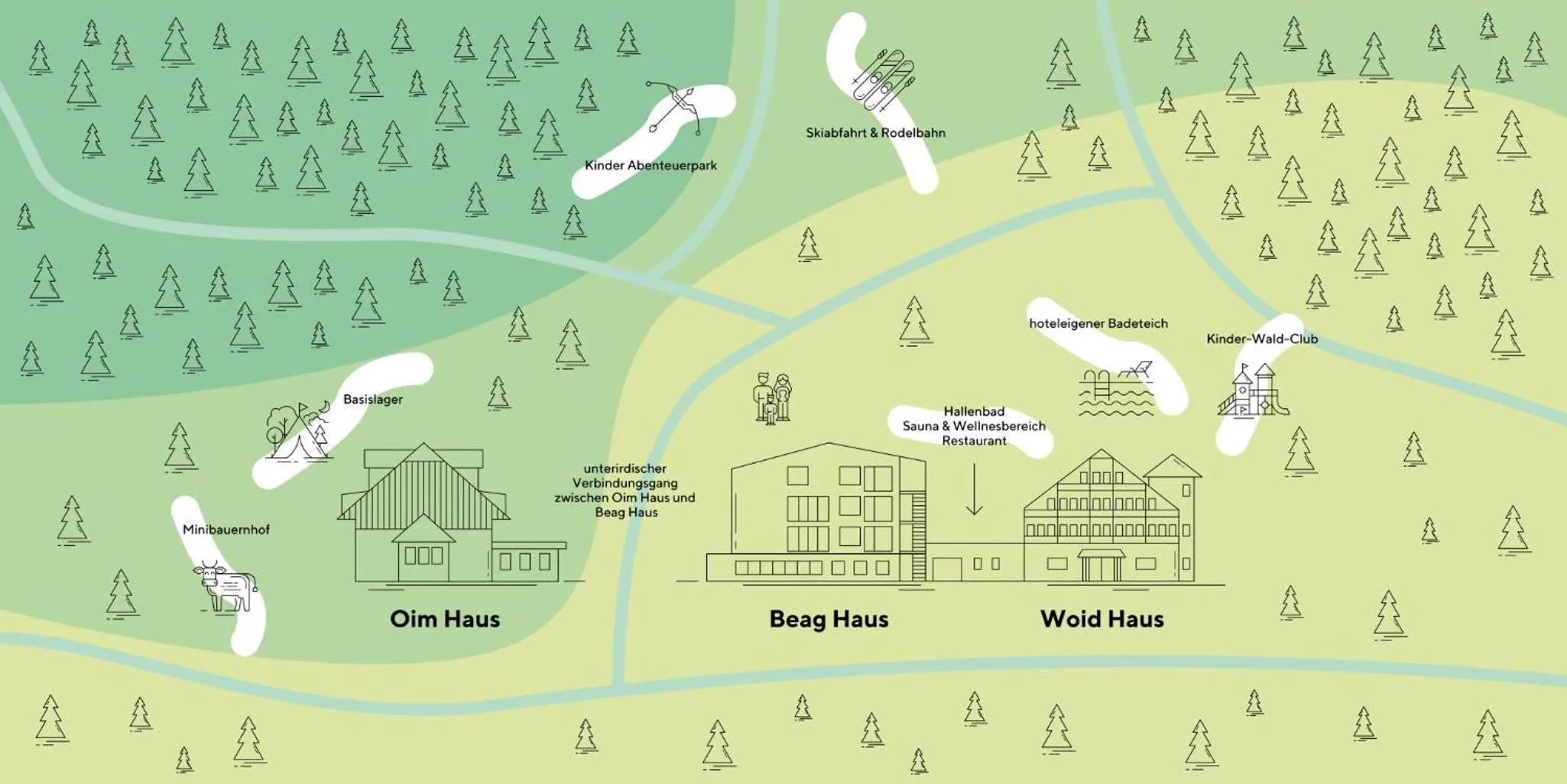 Bird's eye view in Kinderhotel Stegerhof