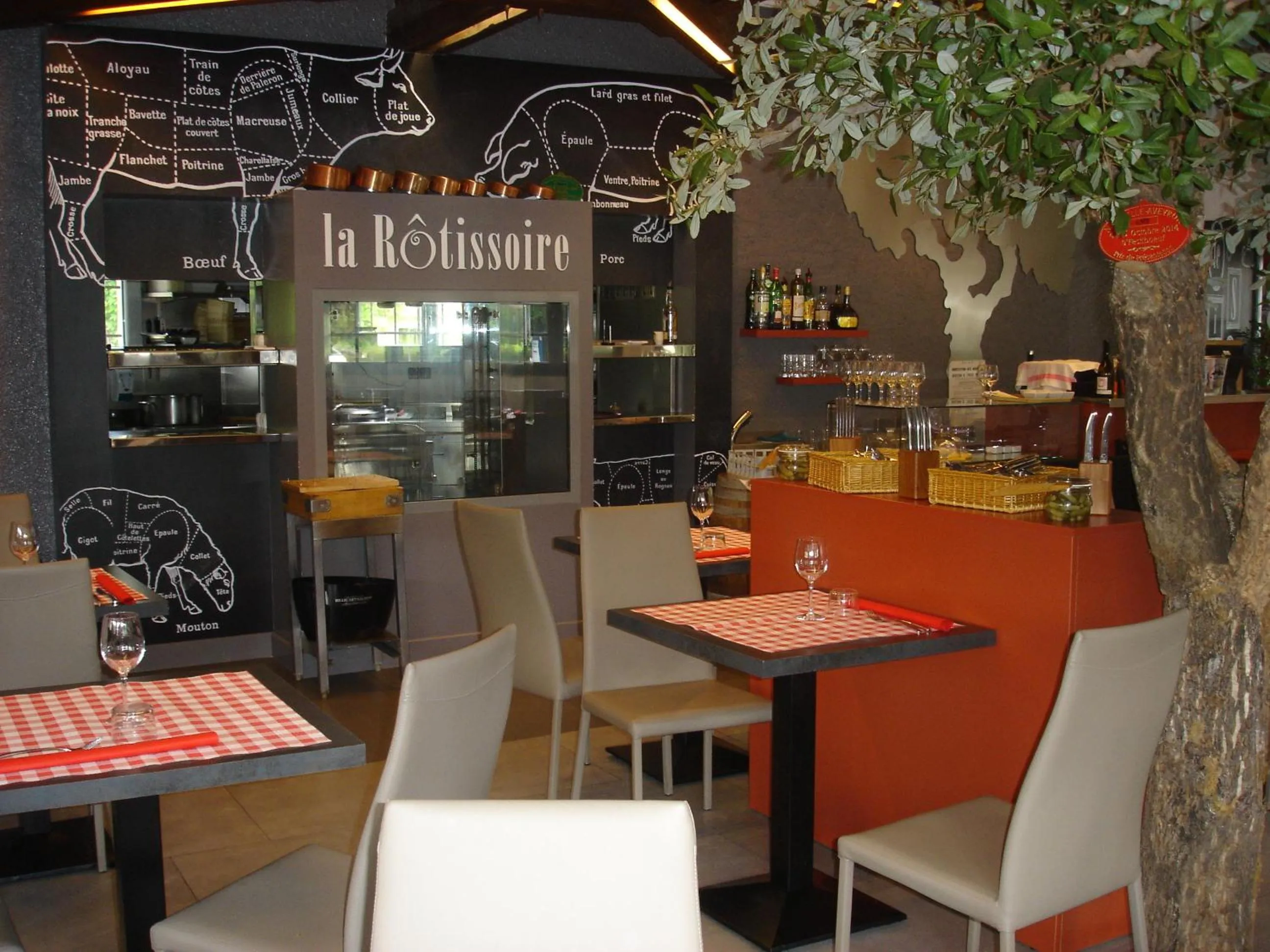 Restaurant/places to eat in Hotel-Restaurant Du Lac
