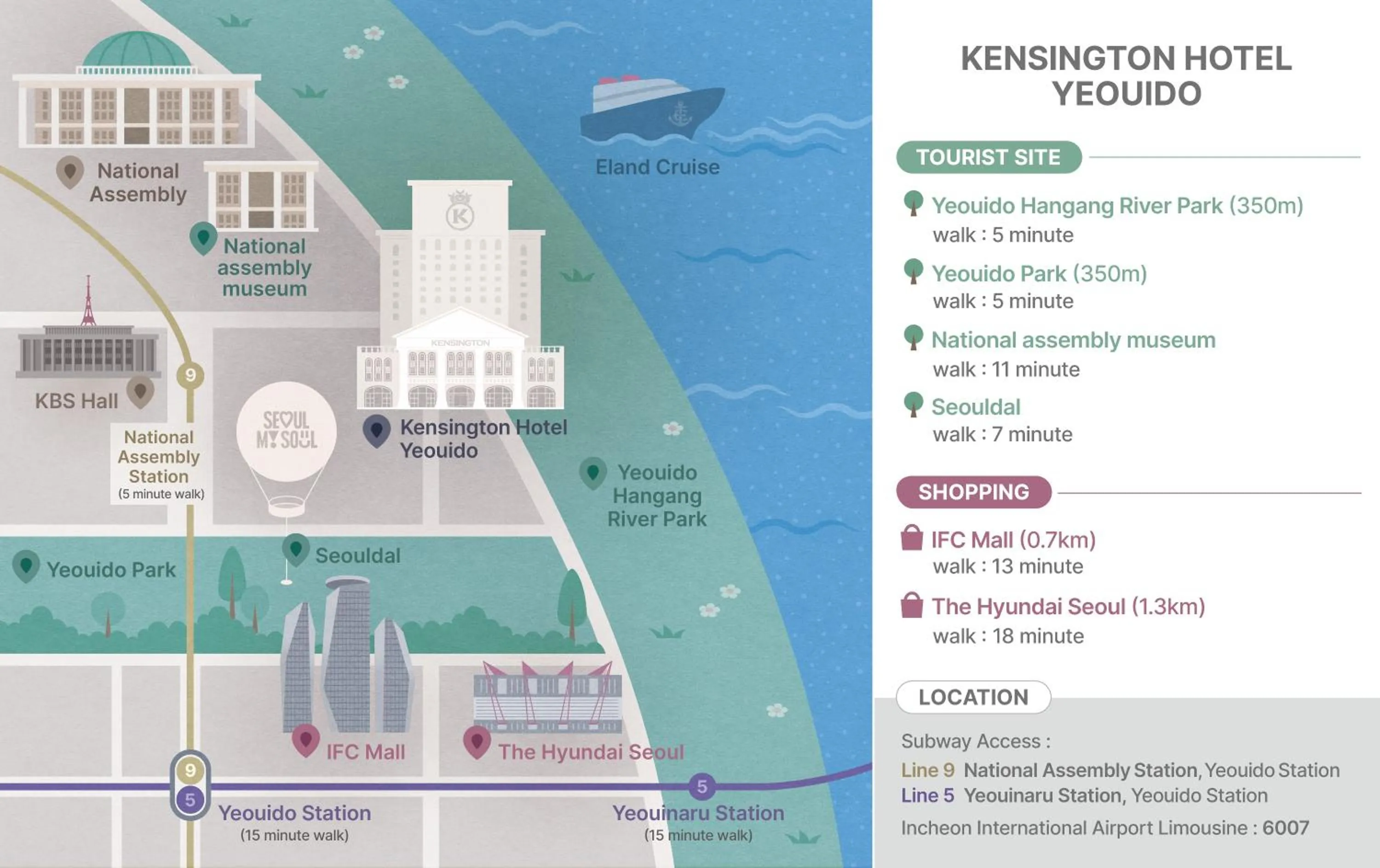 Property building in Kensington Hotel Yeouido