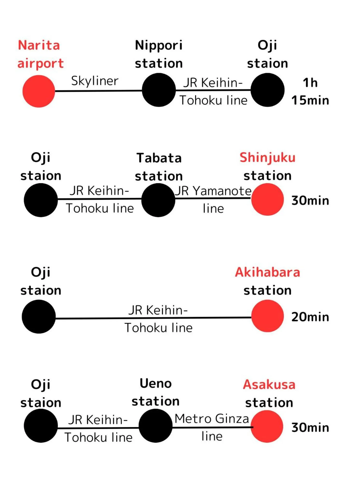 Text overlay in Tokyo Guest House Ouji Music Lounge