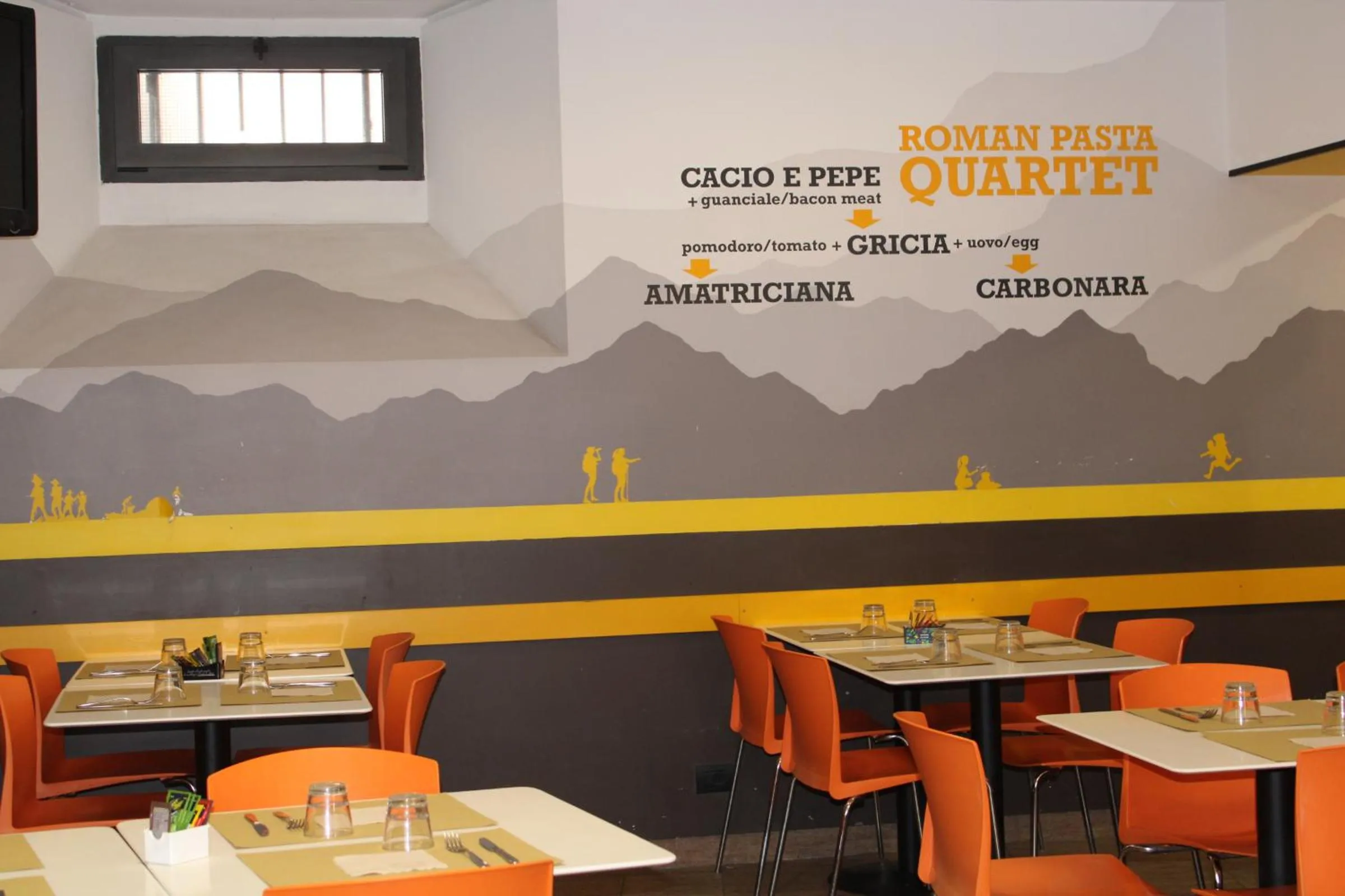 Restaurant/places to eat in Roma Scout Center