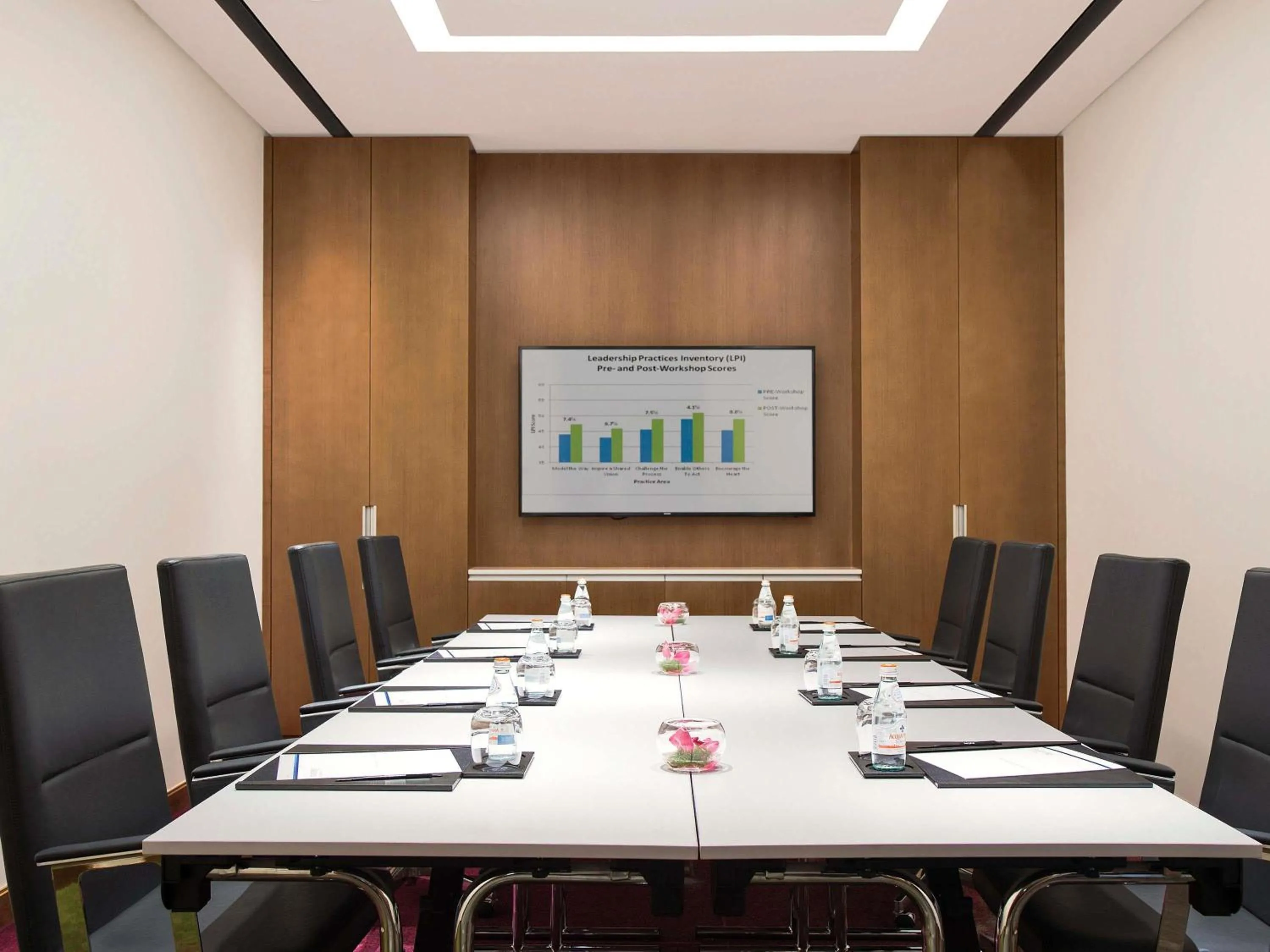 Meeting/conference room in Novotel Muscat Airport
