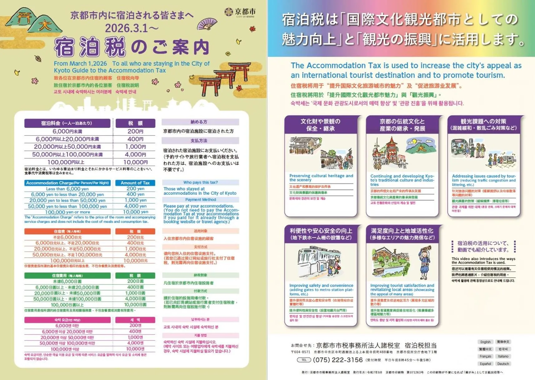 Property logo or sign in SHIN kyoto