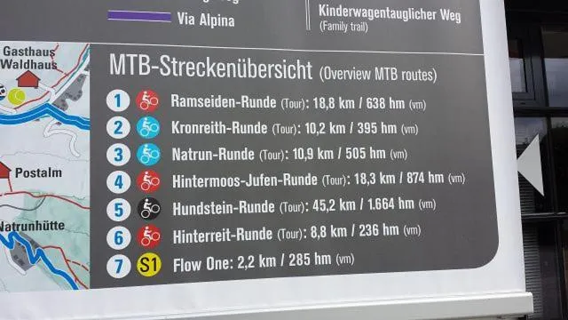 Breakfast in Hotel Sonnenlicht Maria Alm