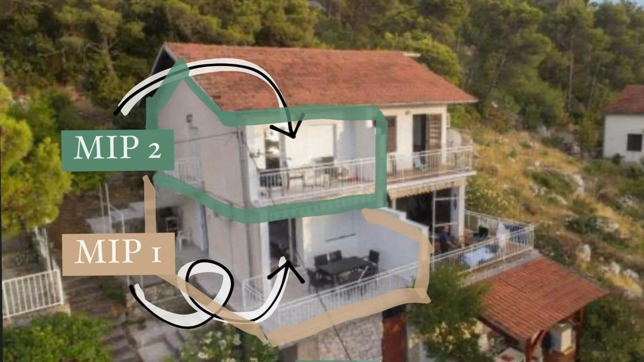 Apartment MIP