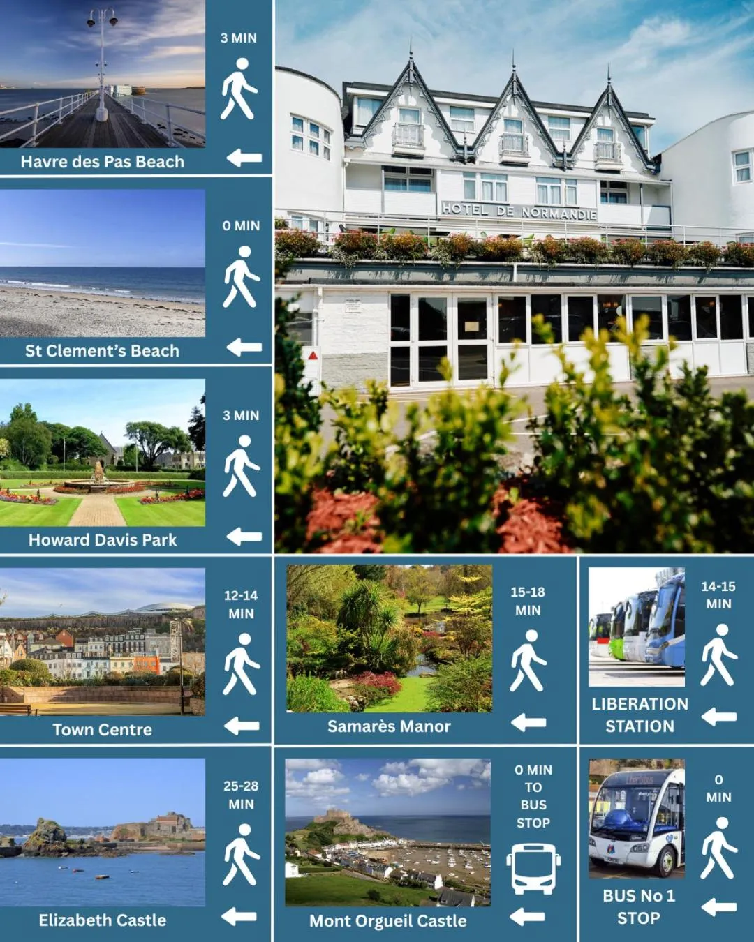 Property building in Hotel De Normandie