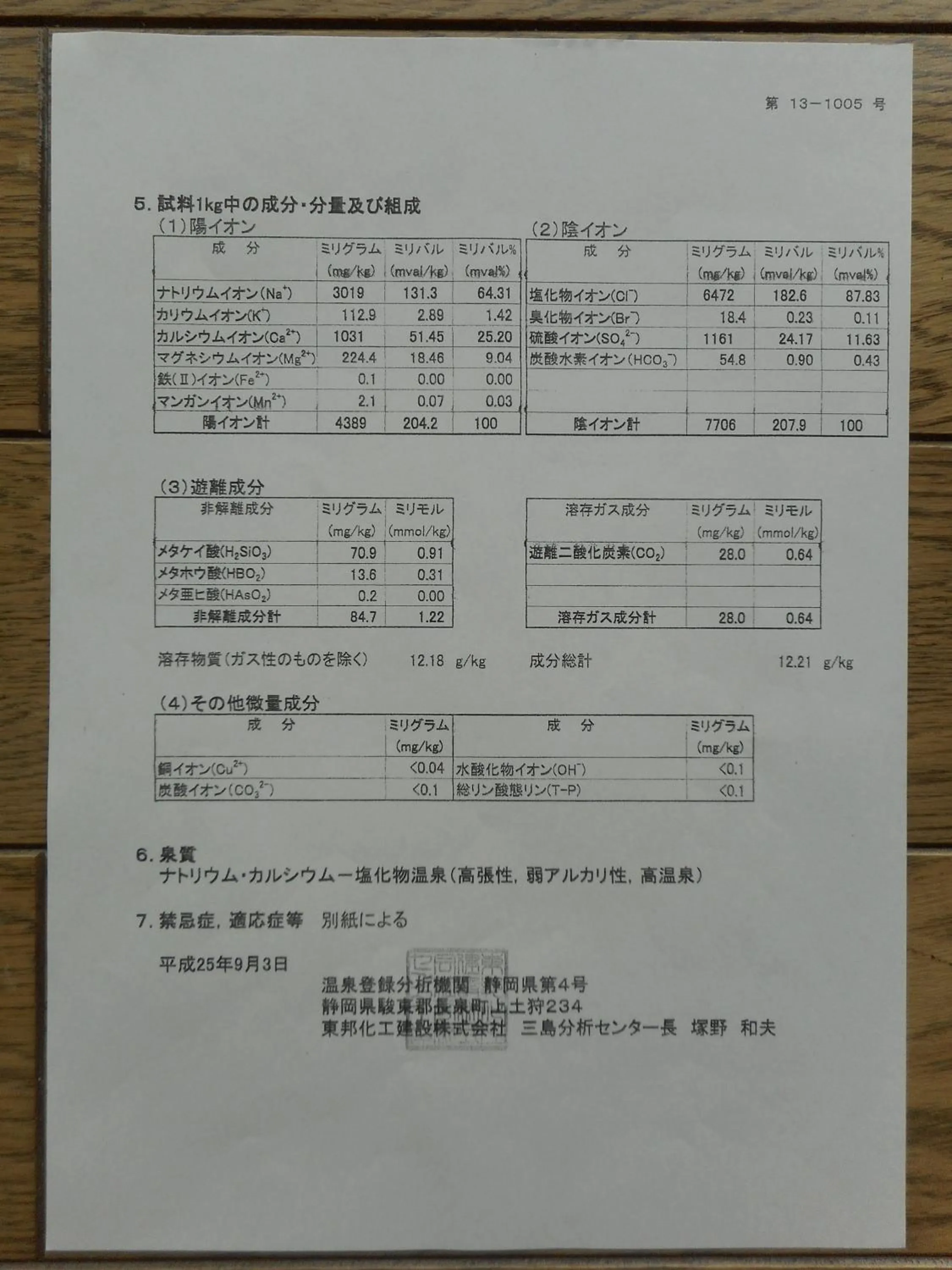 Atami Onsen Guest House Megumi 5 minutes walk from Atami Station