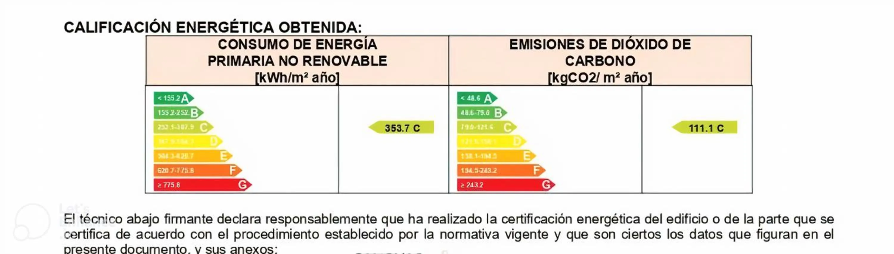 Logo/Certificate/Sign in AluaSun Far Menorca