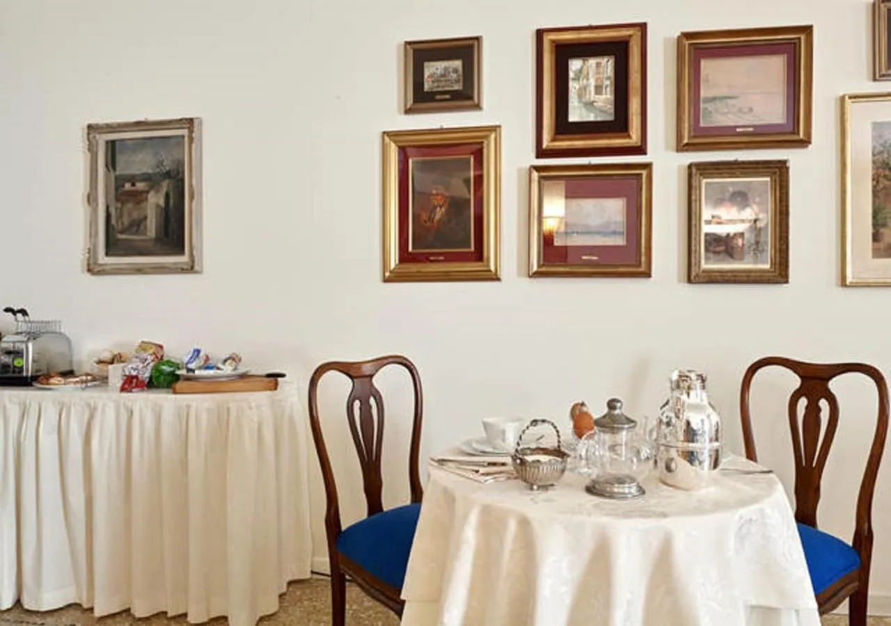 Restaurant/places to eat in Bed and Breakfast For You