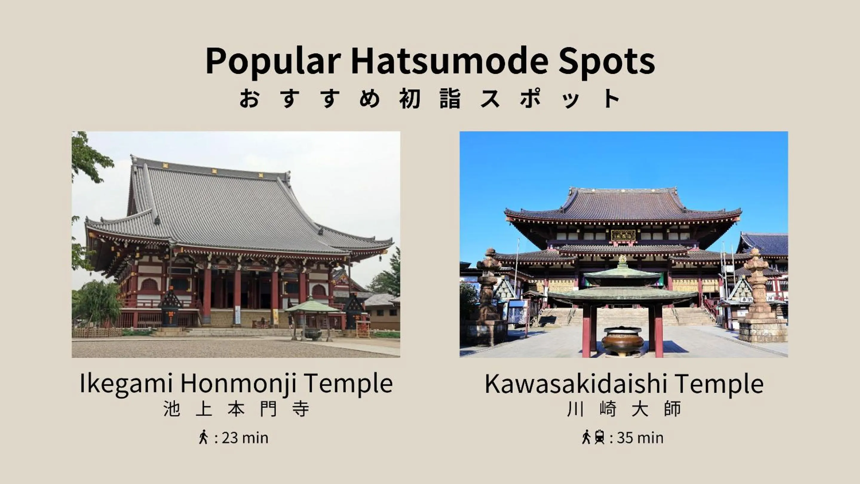 Nearby landmark in Voga Corte Chidoricho