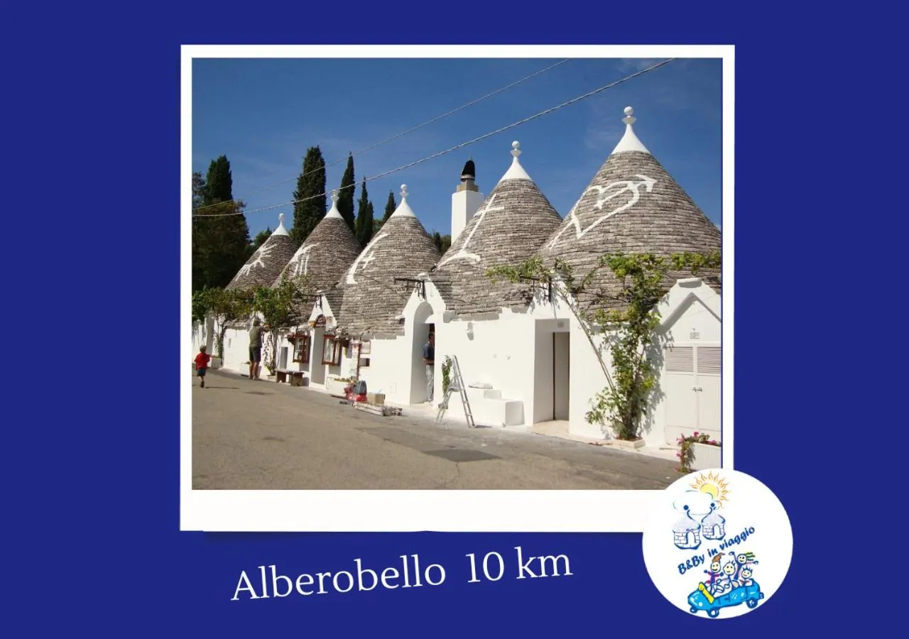 Nearby landmark in B&By in viaggio