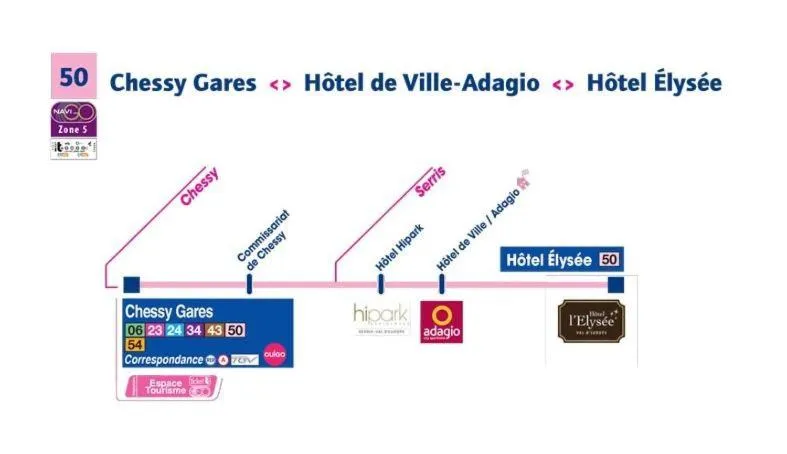 Rainbow Duplex N°1 Disney