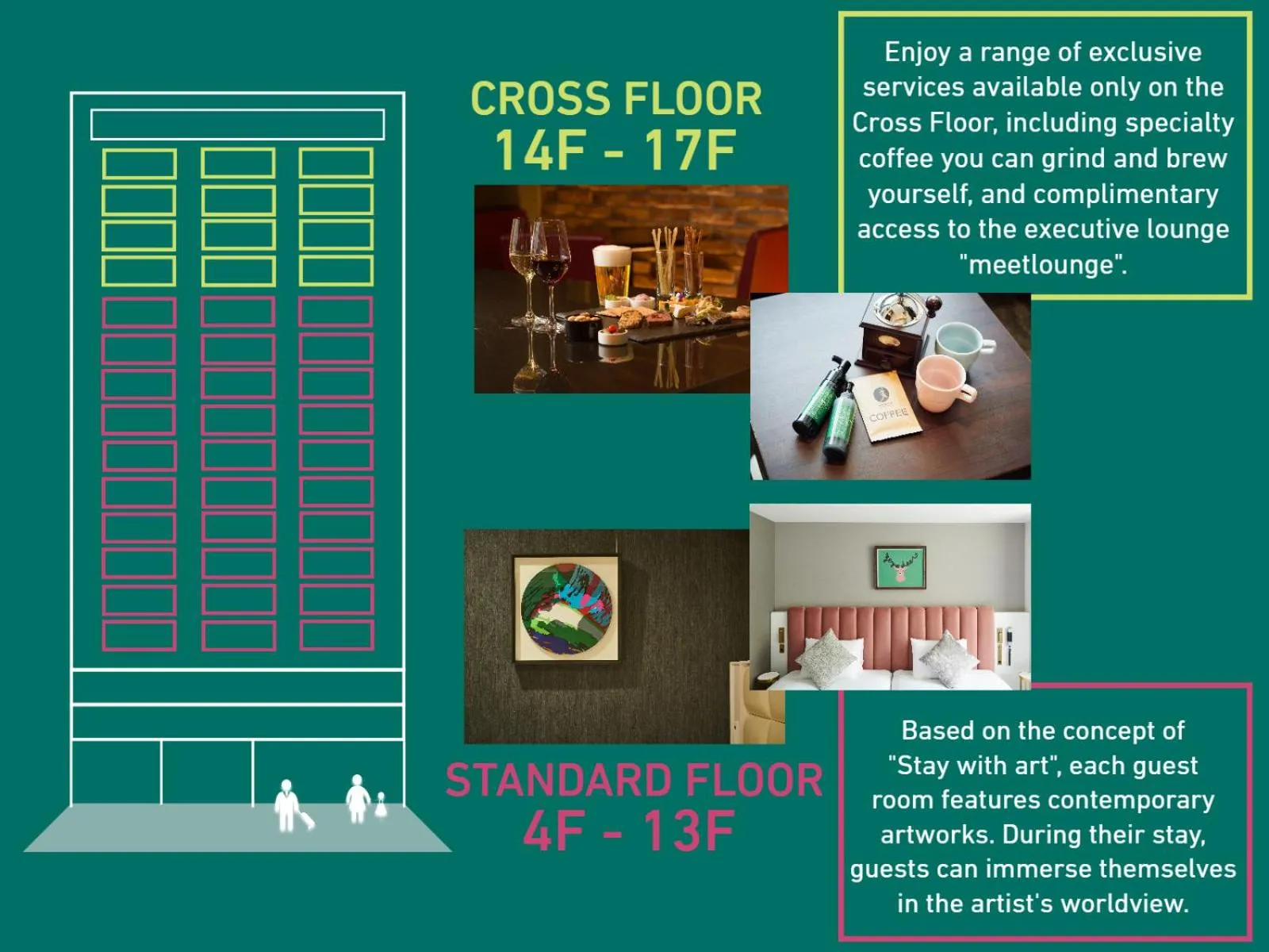 Area and facilities in Cross Hotel Sapporo