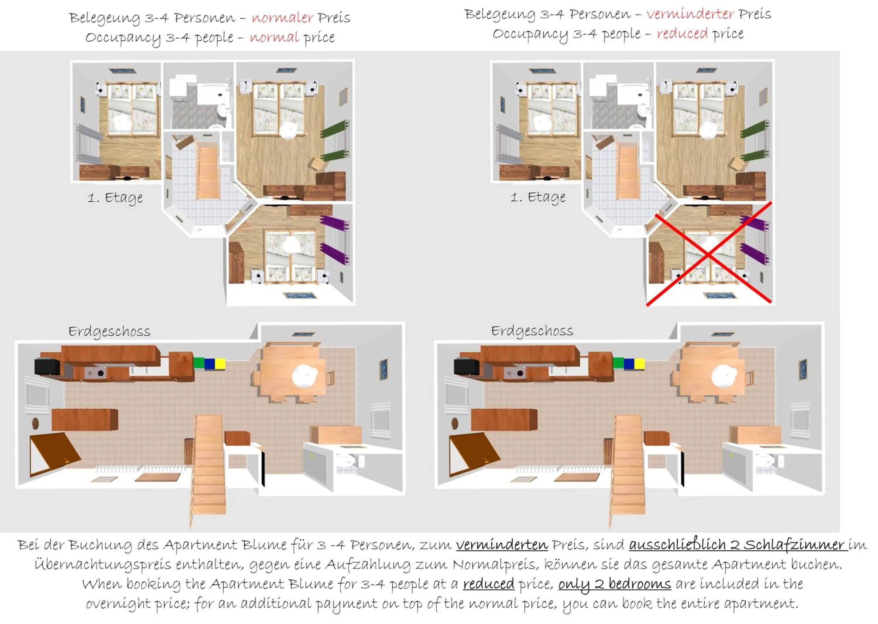 Property building in Ferienhof Gruber