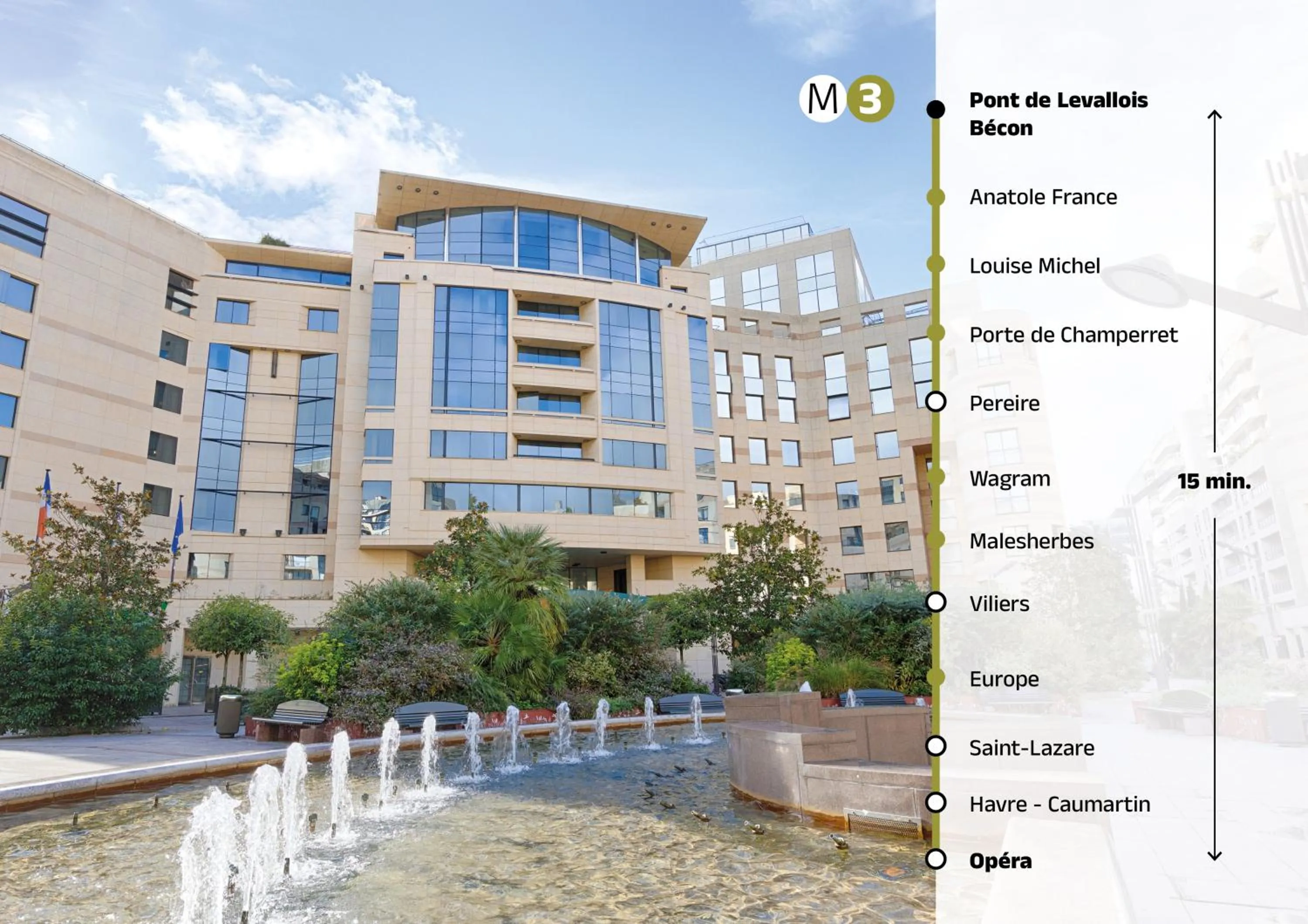 Occidental Paris Levallois