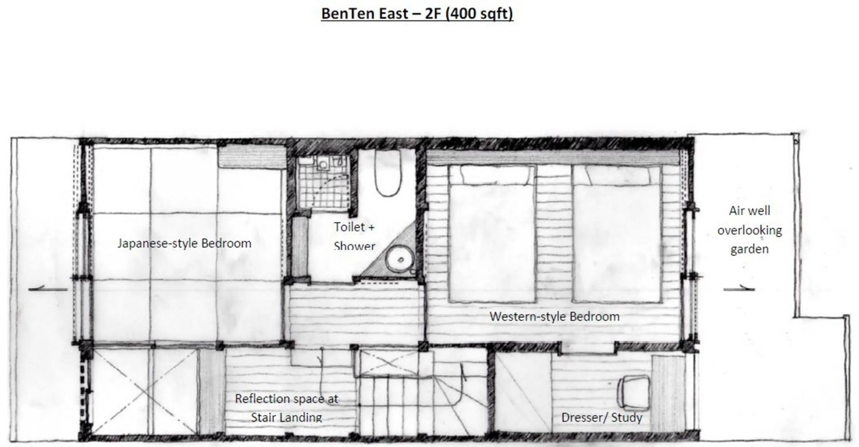 Floor plan in BenTen Residences