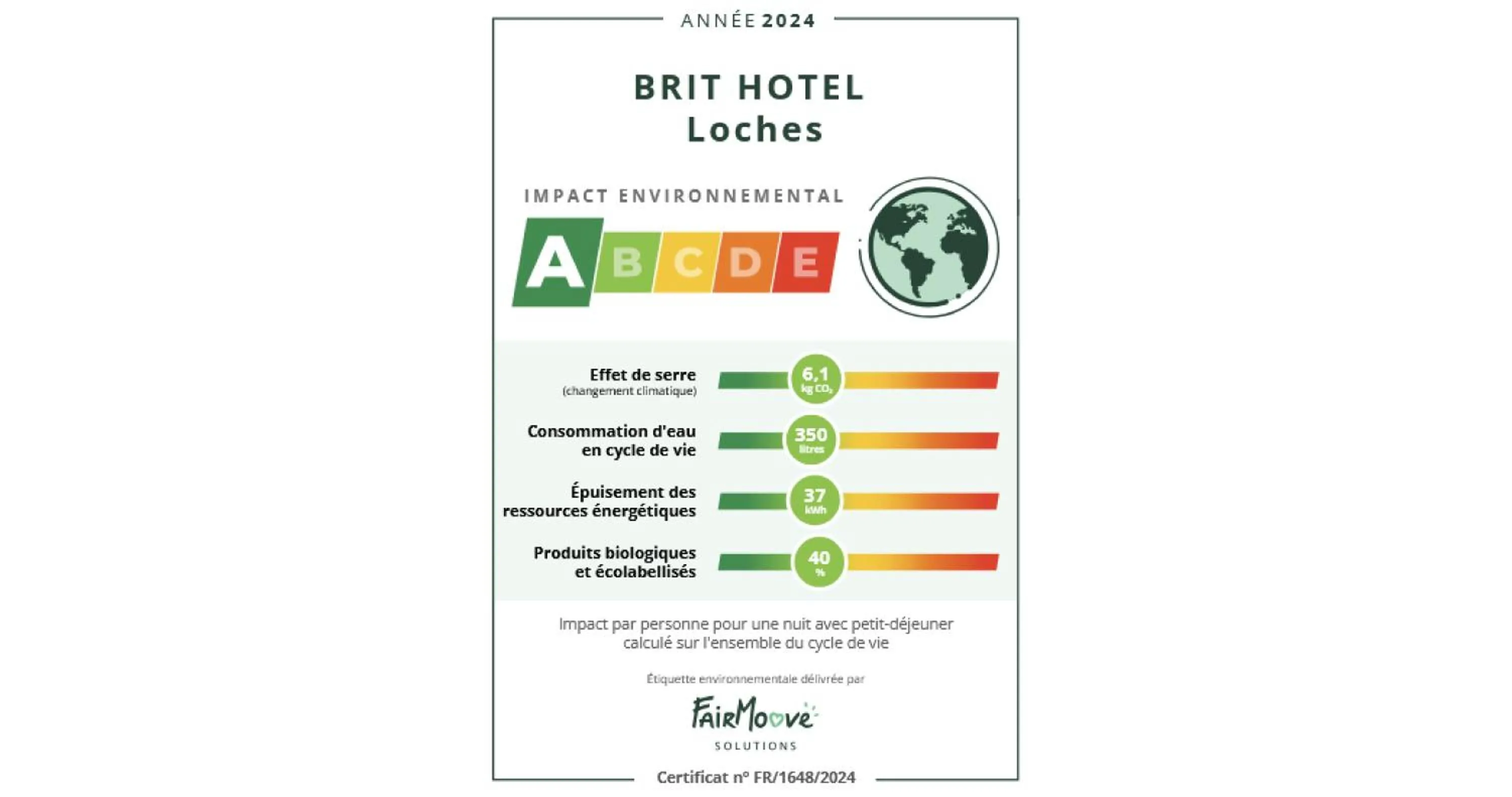 Property building in Brit Hotel Confort Loches