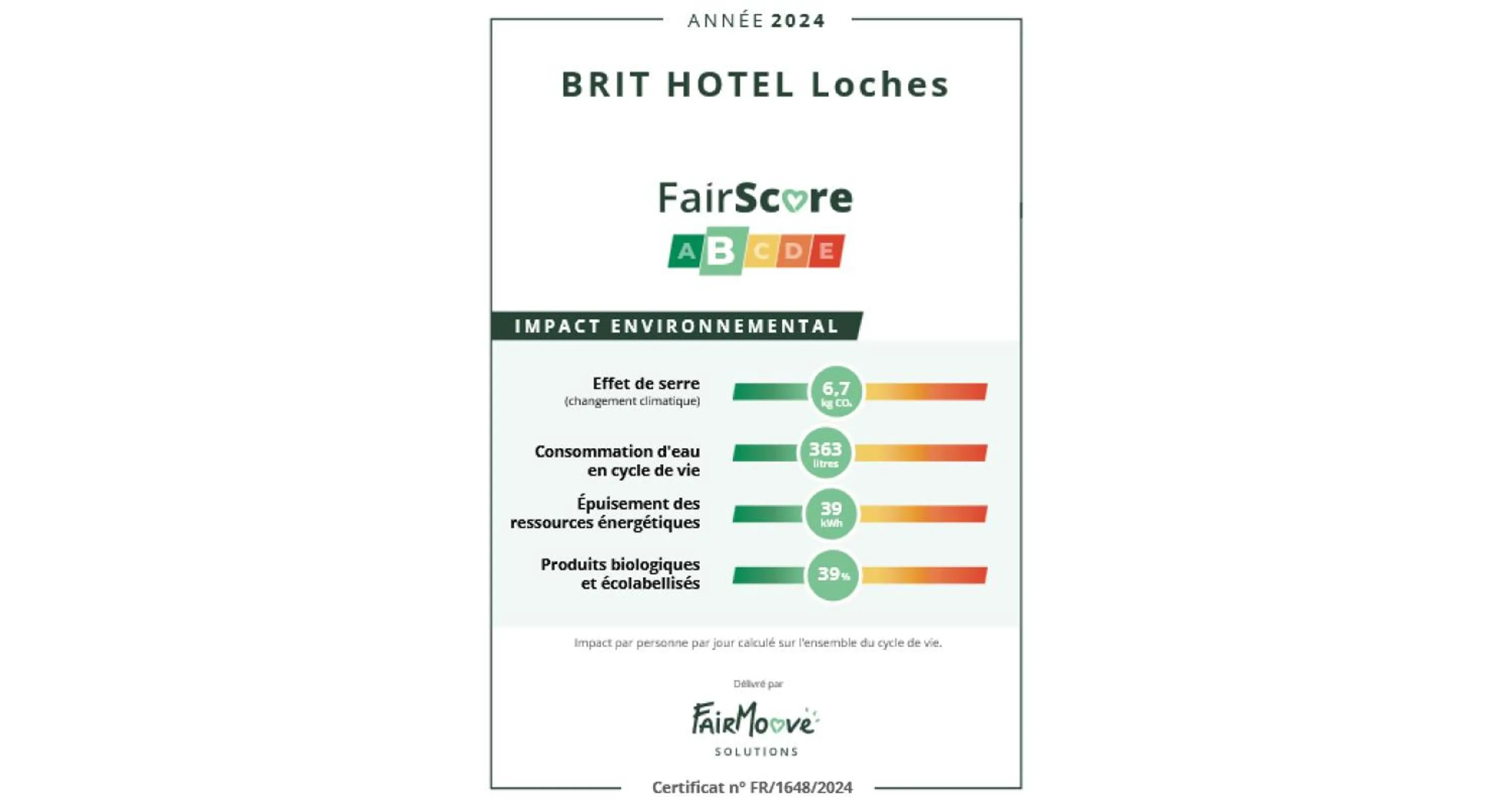 Property building in Brit Hotel Confort Loches