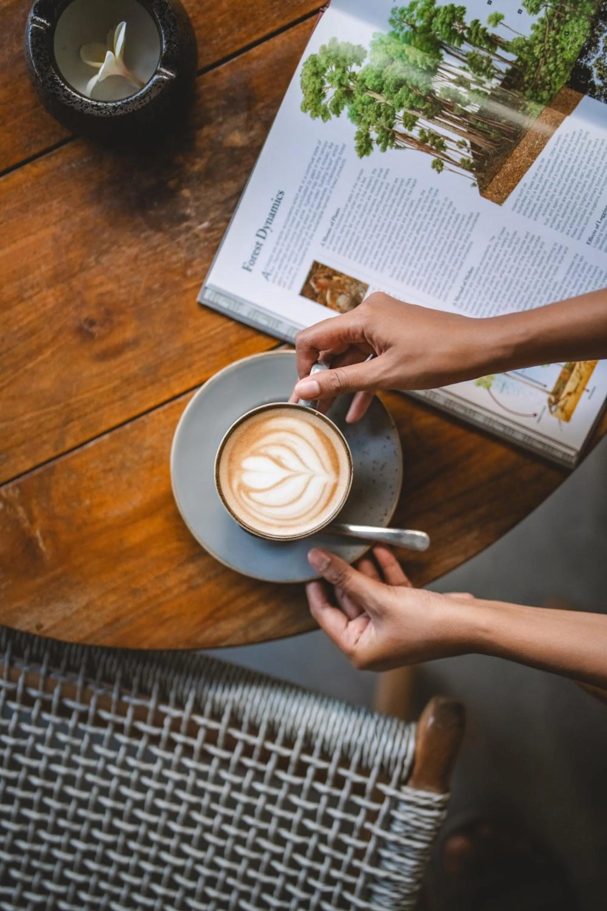 Restaurant/places to eat in Sanur House