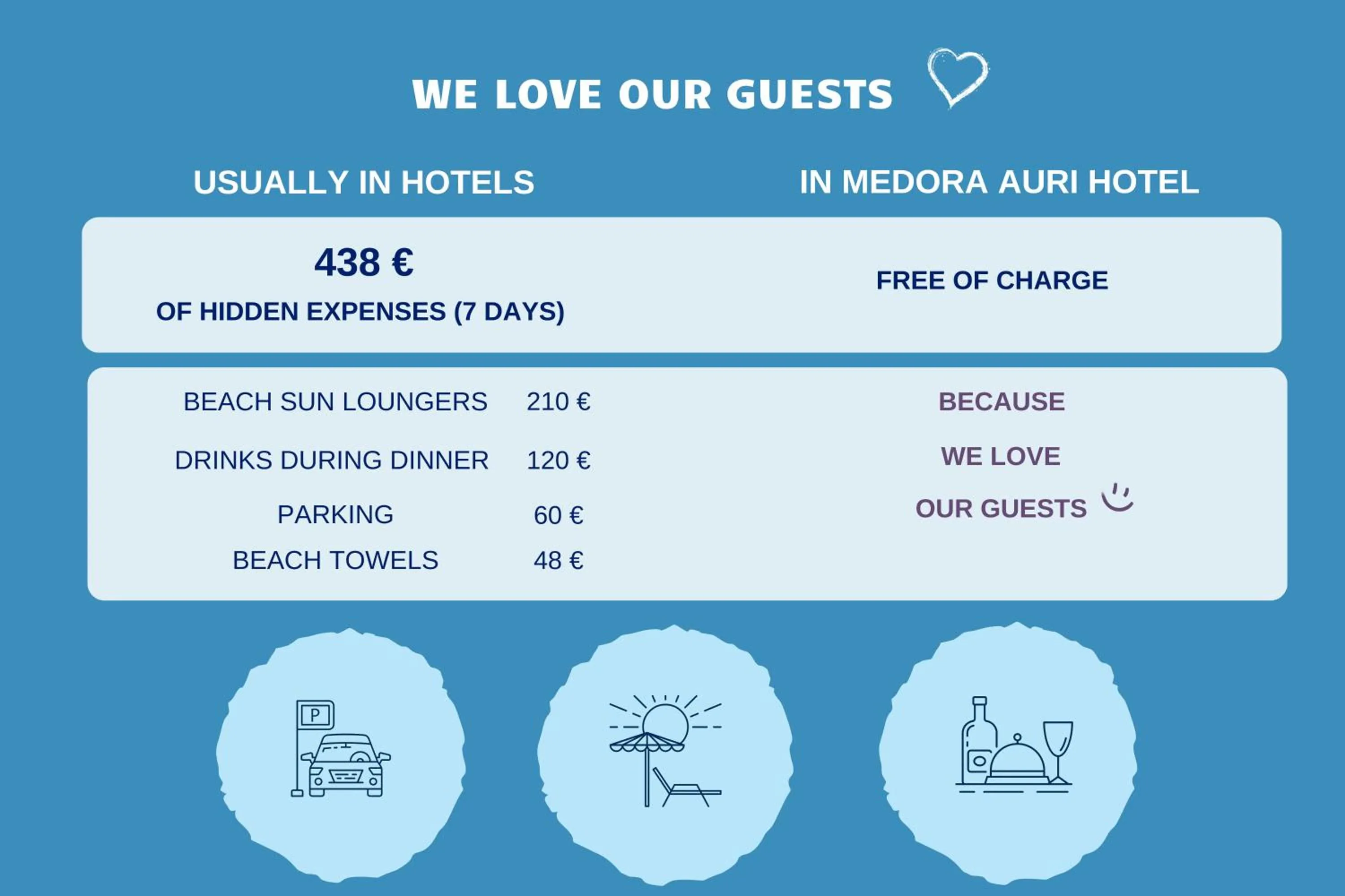 Medora Auri Family Beach Resort