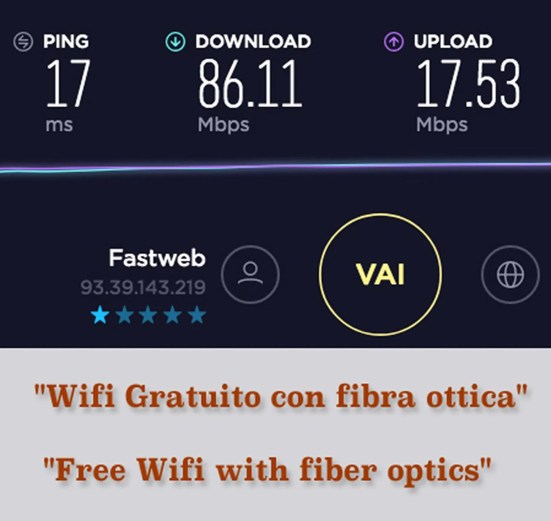 Activities in Casa Soave B&B