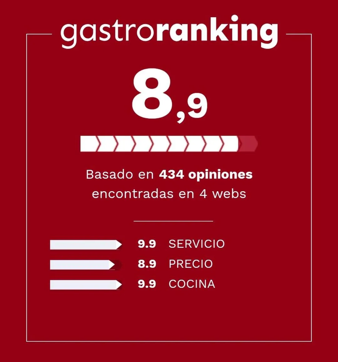 Hotel Villaro Del Bosc