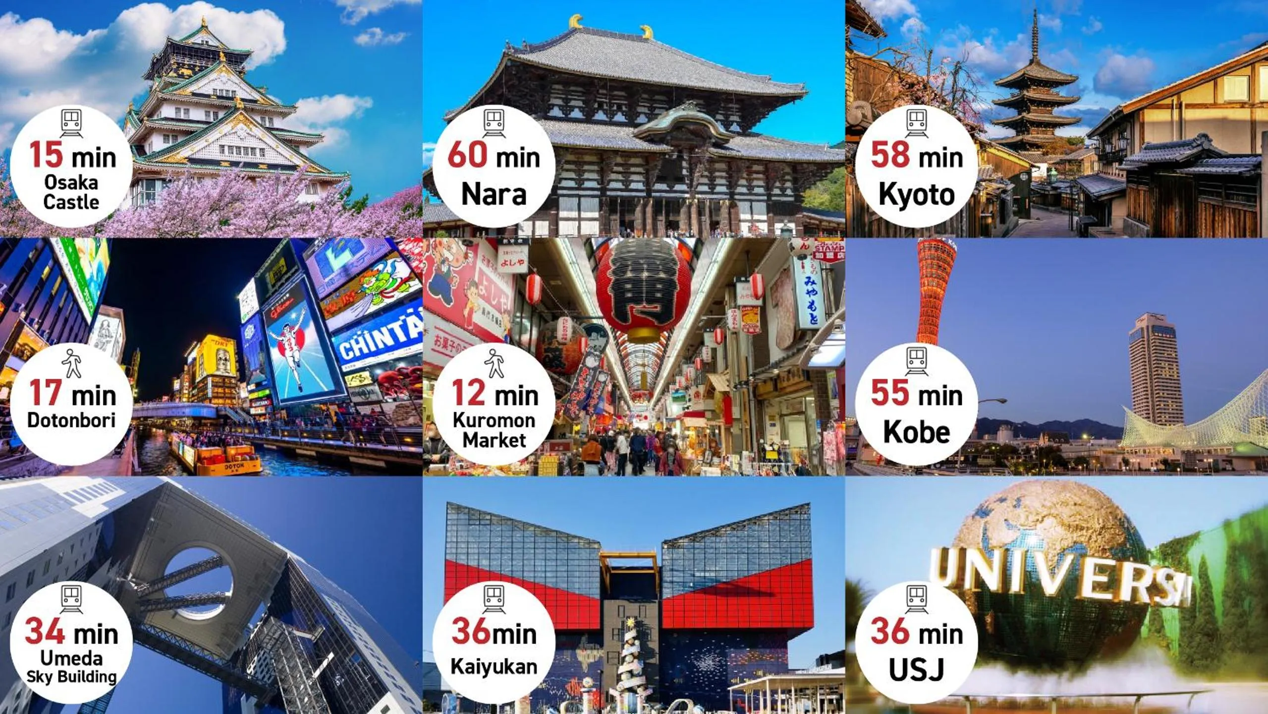 Nearby landmark in Tanimachi LUXE HOTEL