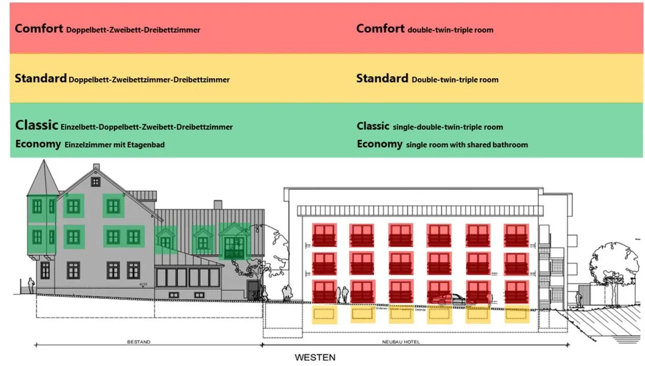 Floor plan in Landgasthof Nagerl