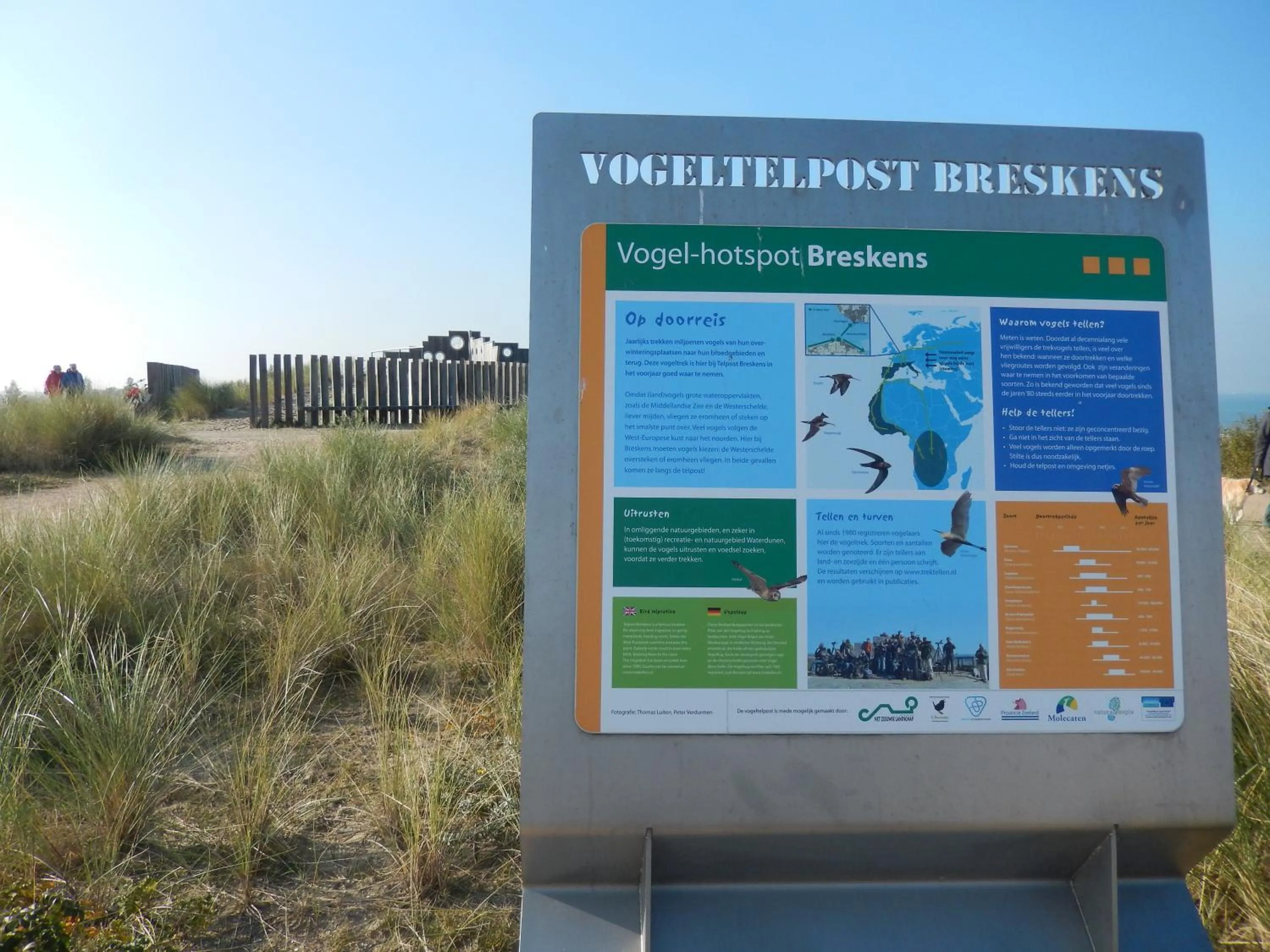 Activities in B&B De Passant