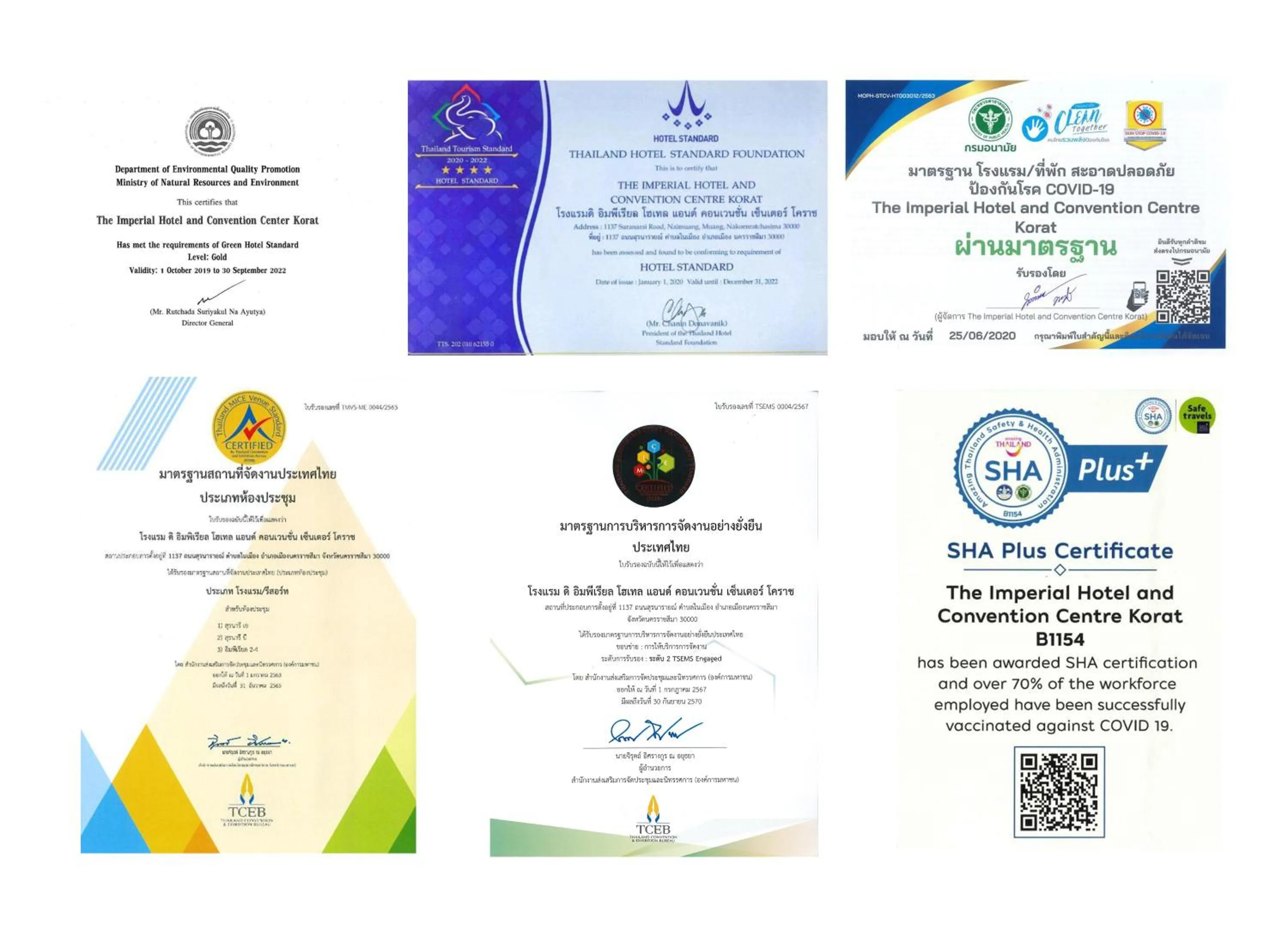 Certificate/Award in The Imperial Hotel & Convention Centre Korat