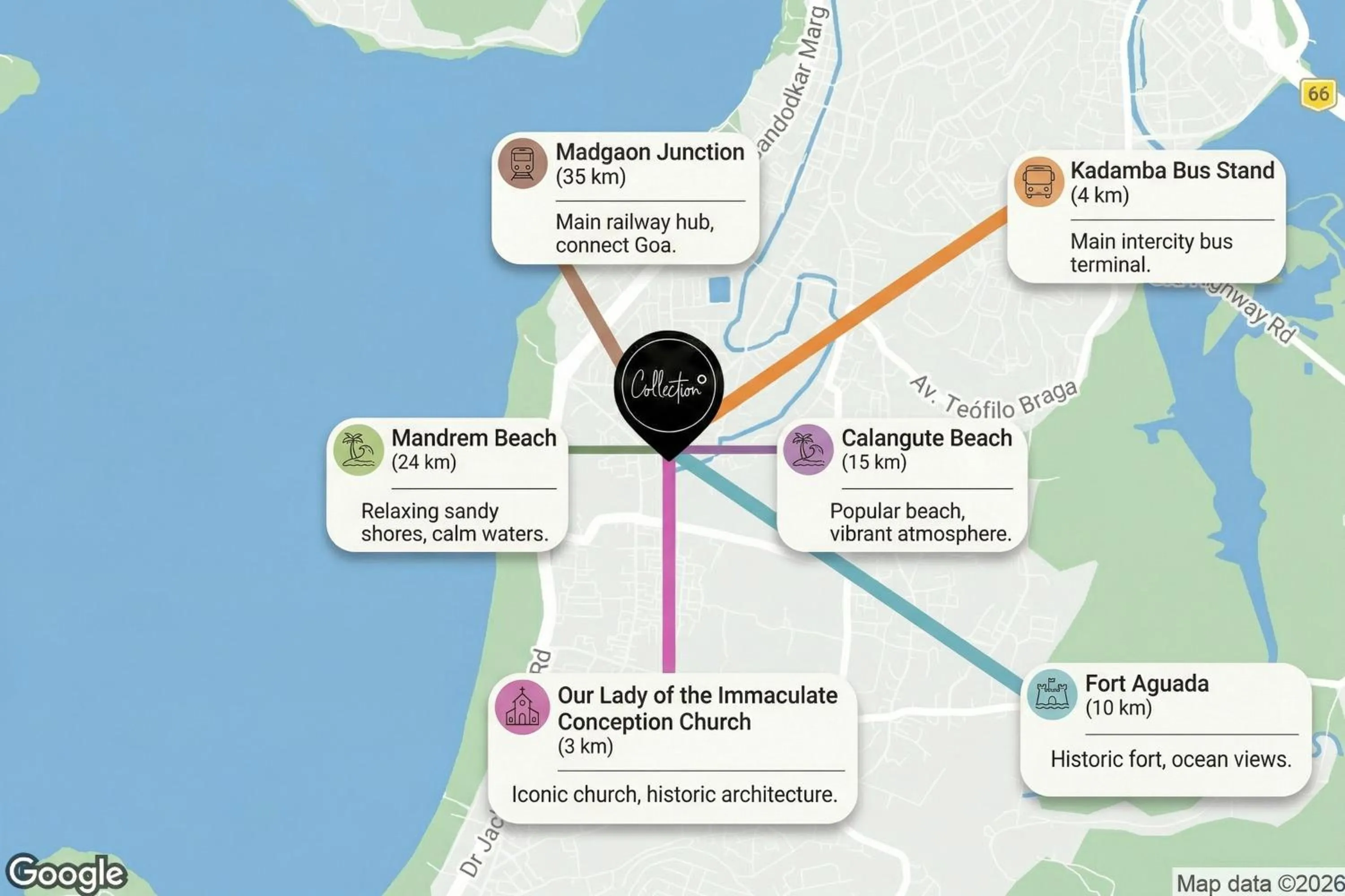 Nearby landmark in Super Collection O Panjim Near Miramar Beach