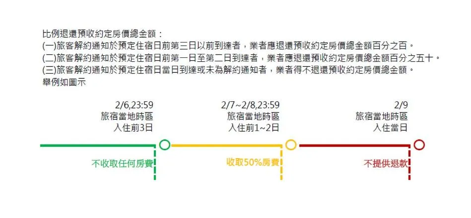 Fullon Hotel Hualien